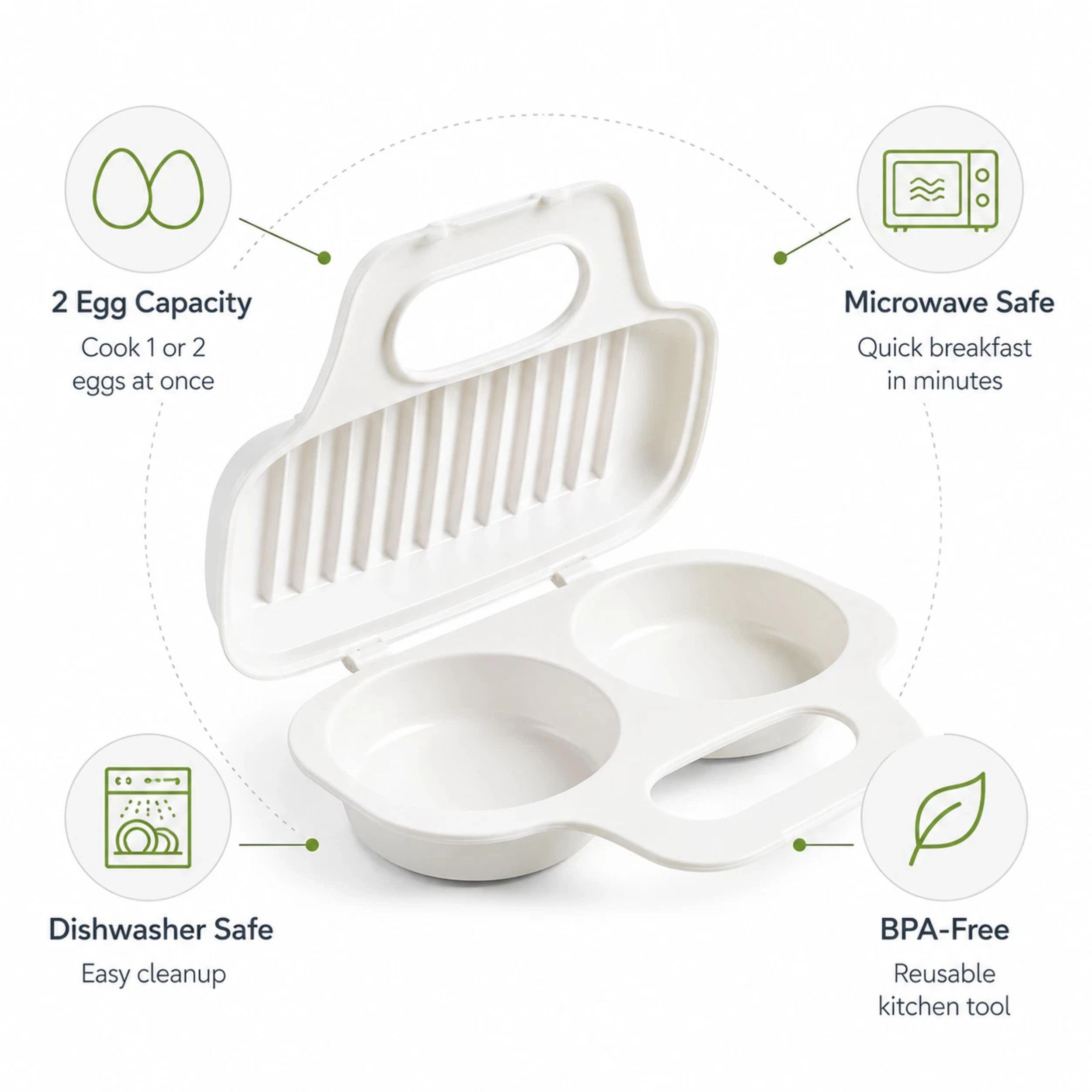 Home Collection 2-Cavity Microwave Egg Poacher BPA-Free Quick Breakfast Cooker