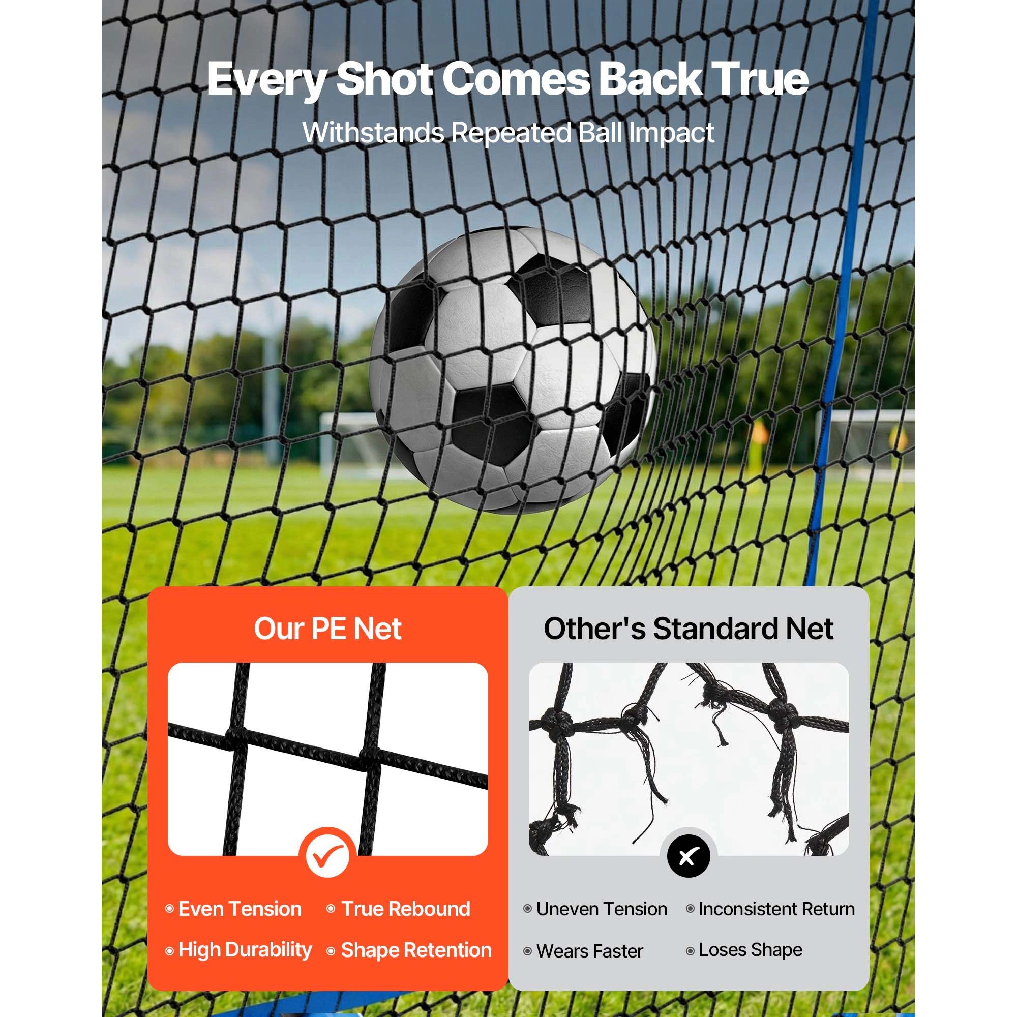 HONGGE Soccer Rebounder Net for Control Passing Practice, Iron & Net, Easy Setup Ball Training Equipment