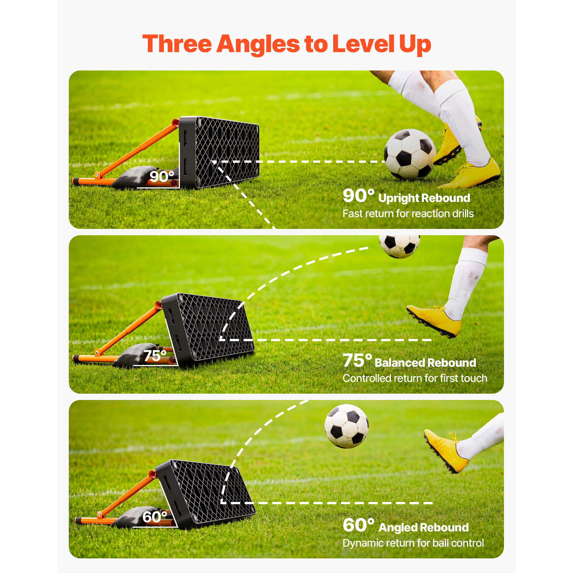 HONGGE Soccer Rebounder Board Portable Soccer Wall with 2 Angles Rebound Foldable HDPE Kickback Rebound Board Soccer