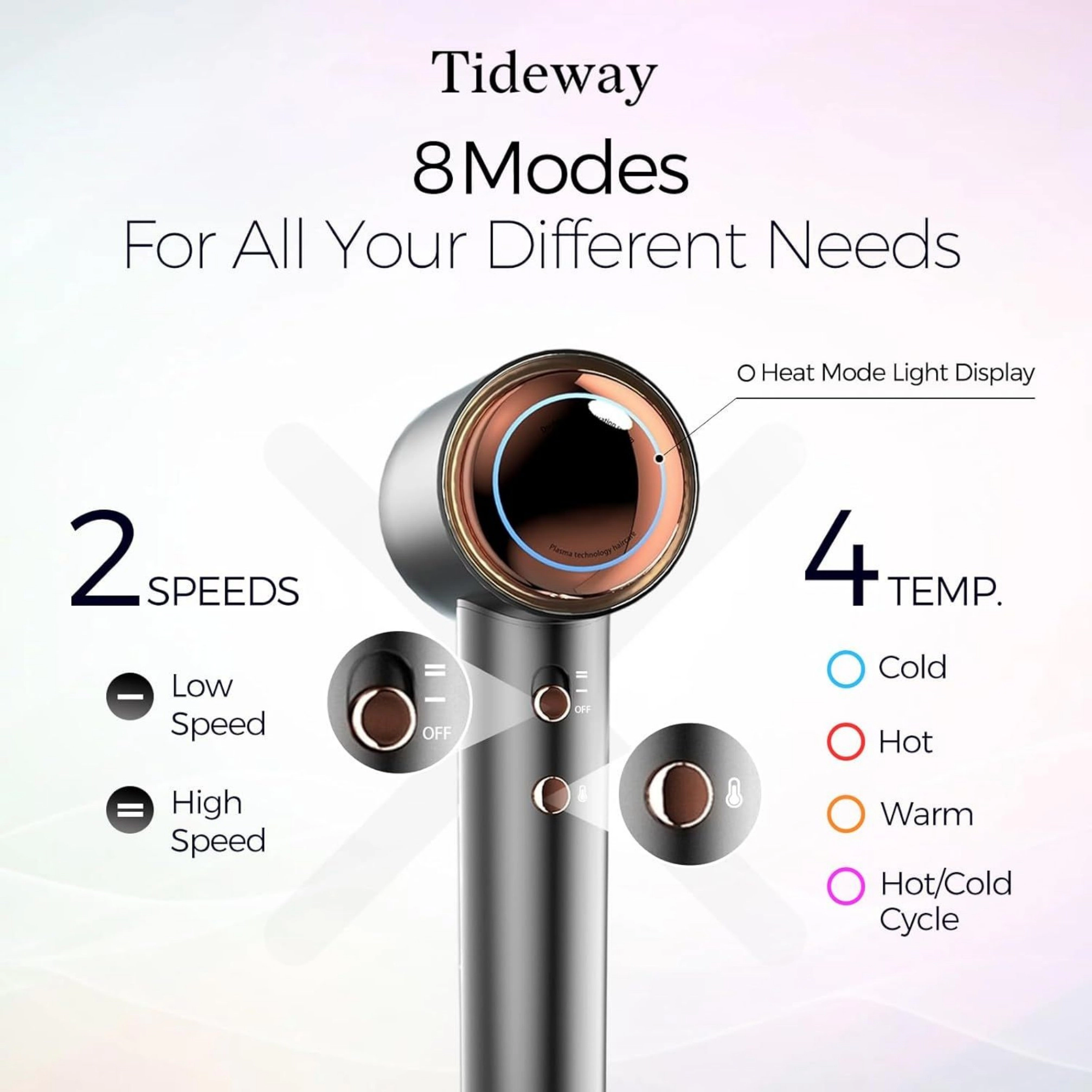 Tideway H11 AURA High-Speed Plasma Hair Dryer with Diffuser