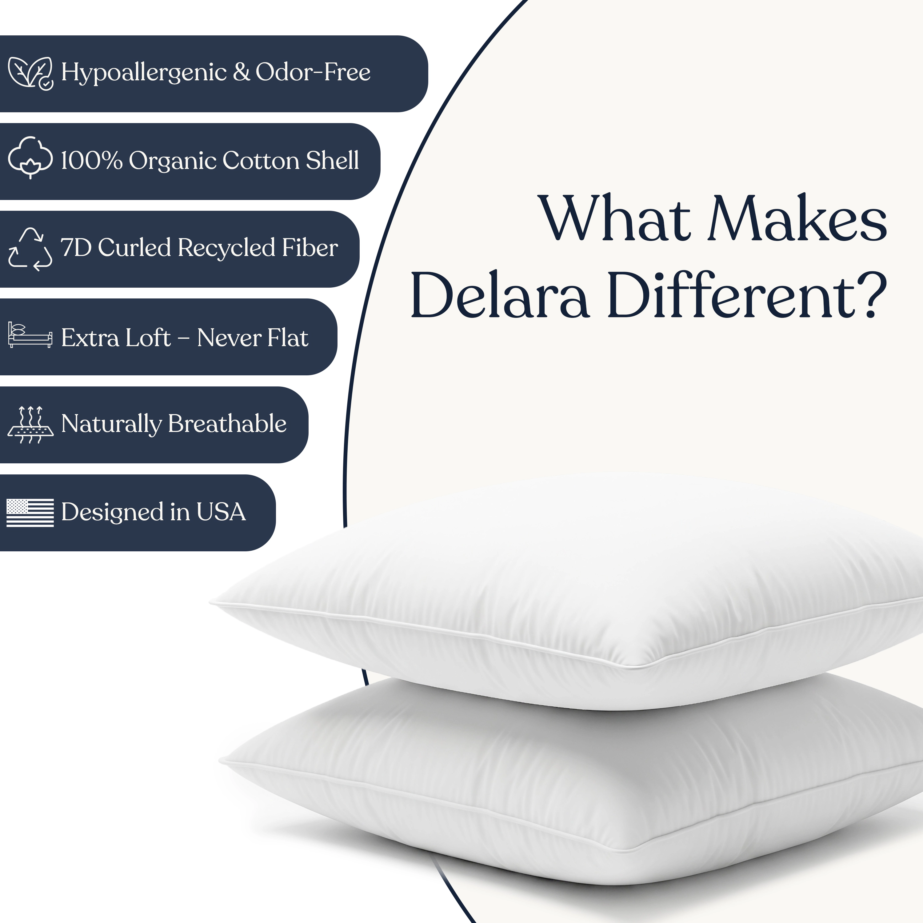 Delara Set of 2 Organic Cotton Throw Pillow Inserts 800 GSM Recycled Down Alternative Fill