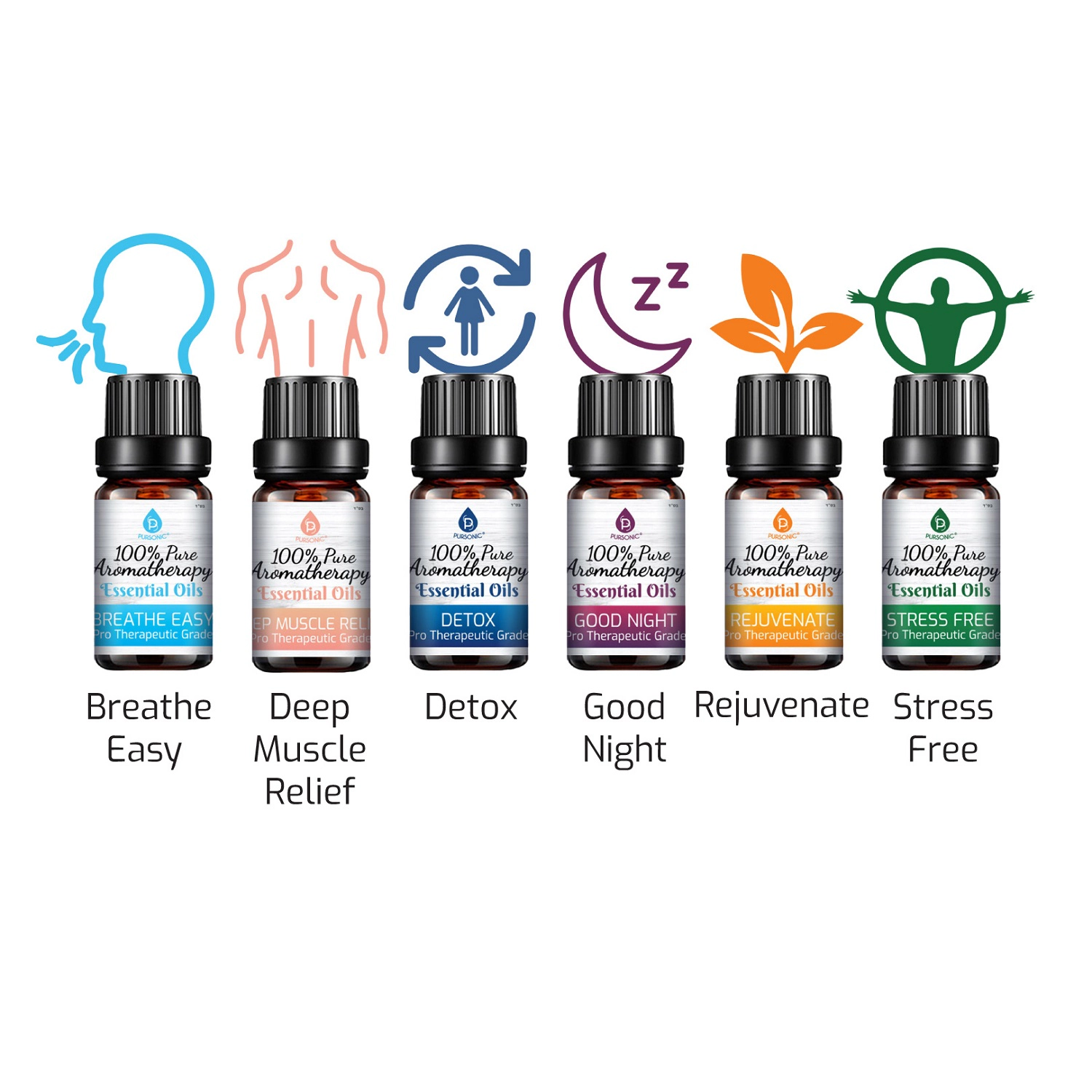 Pursonic Unisex 100% Pure Aromatherapy Essential Oil Blend Collection – 6 Pack Therapeutic Wellness Oils Set