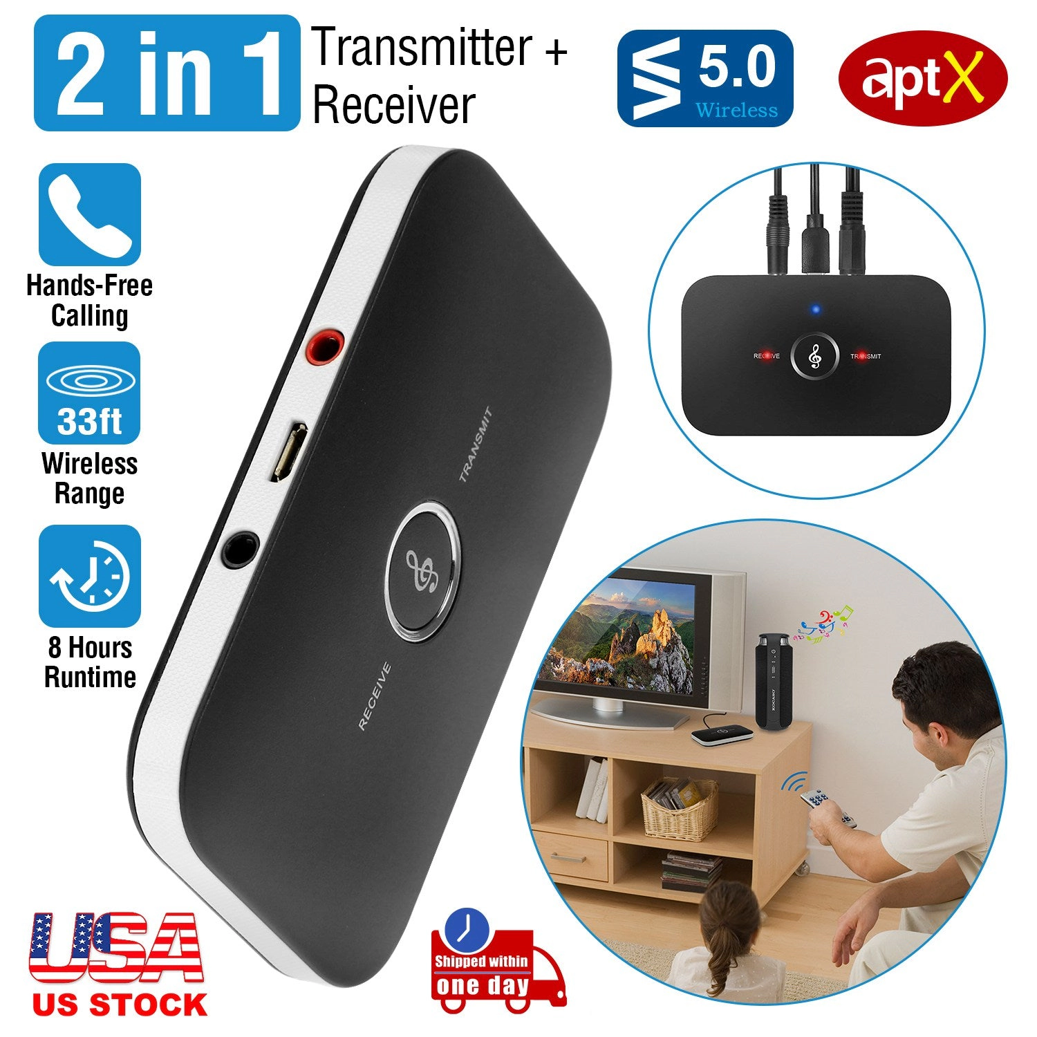 GBruno 2-in-1 Wireless Audio Adapter Transmitter