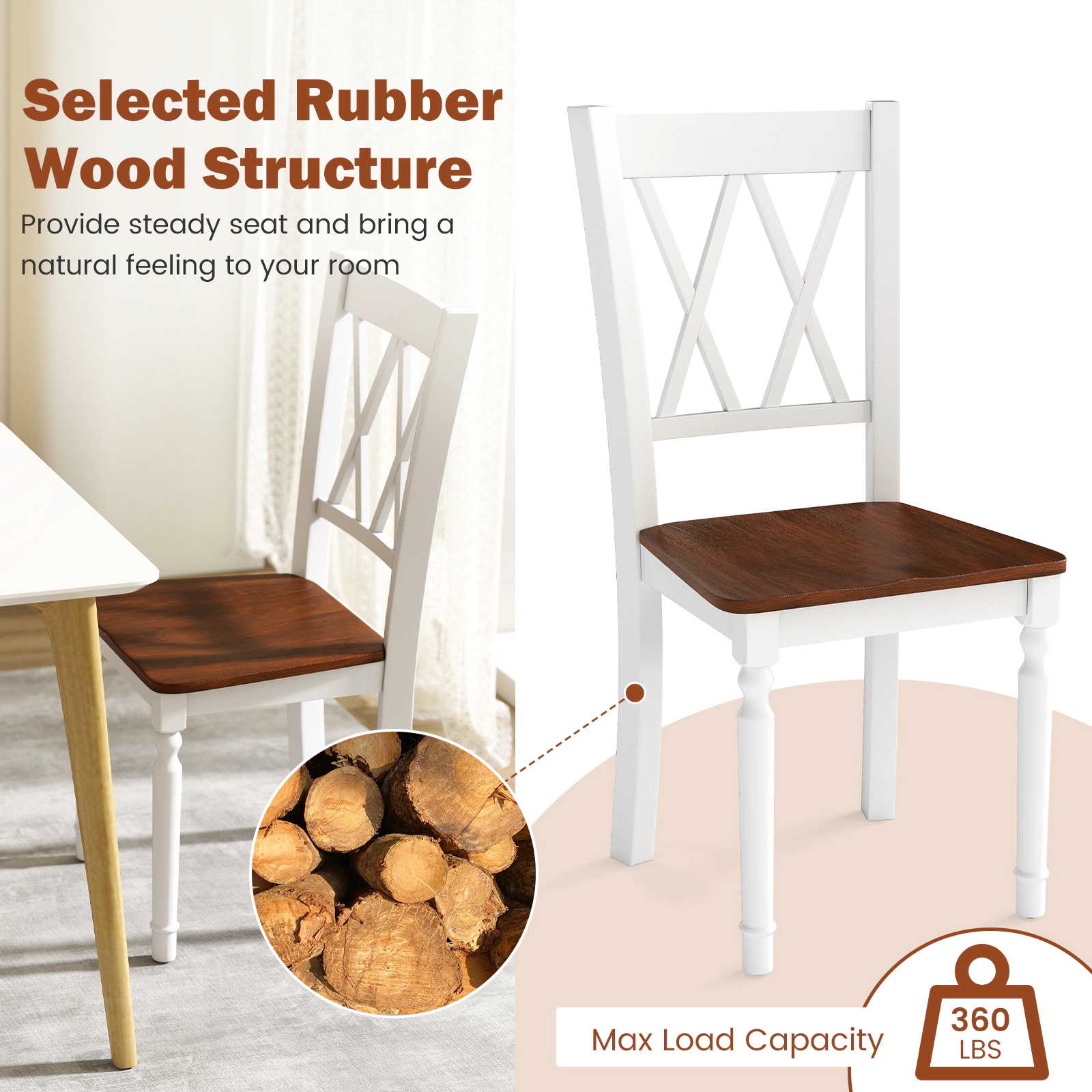 LJG Wooden Farmhouse Kitchen Chairs with Rubber Wood Seat