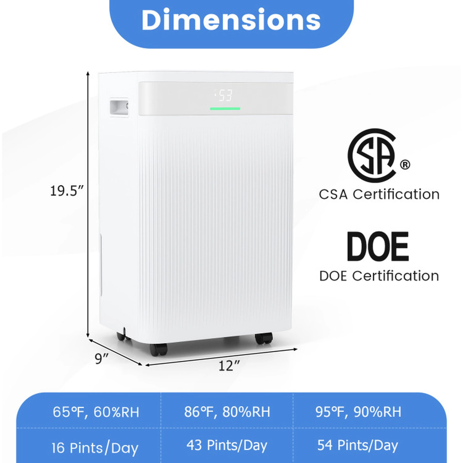 SUGIFT White 4500-Sq-Ft 54-Pint Dehumidifier with 3 Modes and 1.1-Gallon Tank 12-in W 9-in D 19.5-in H