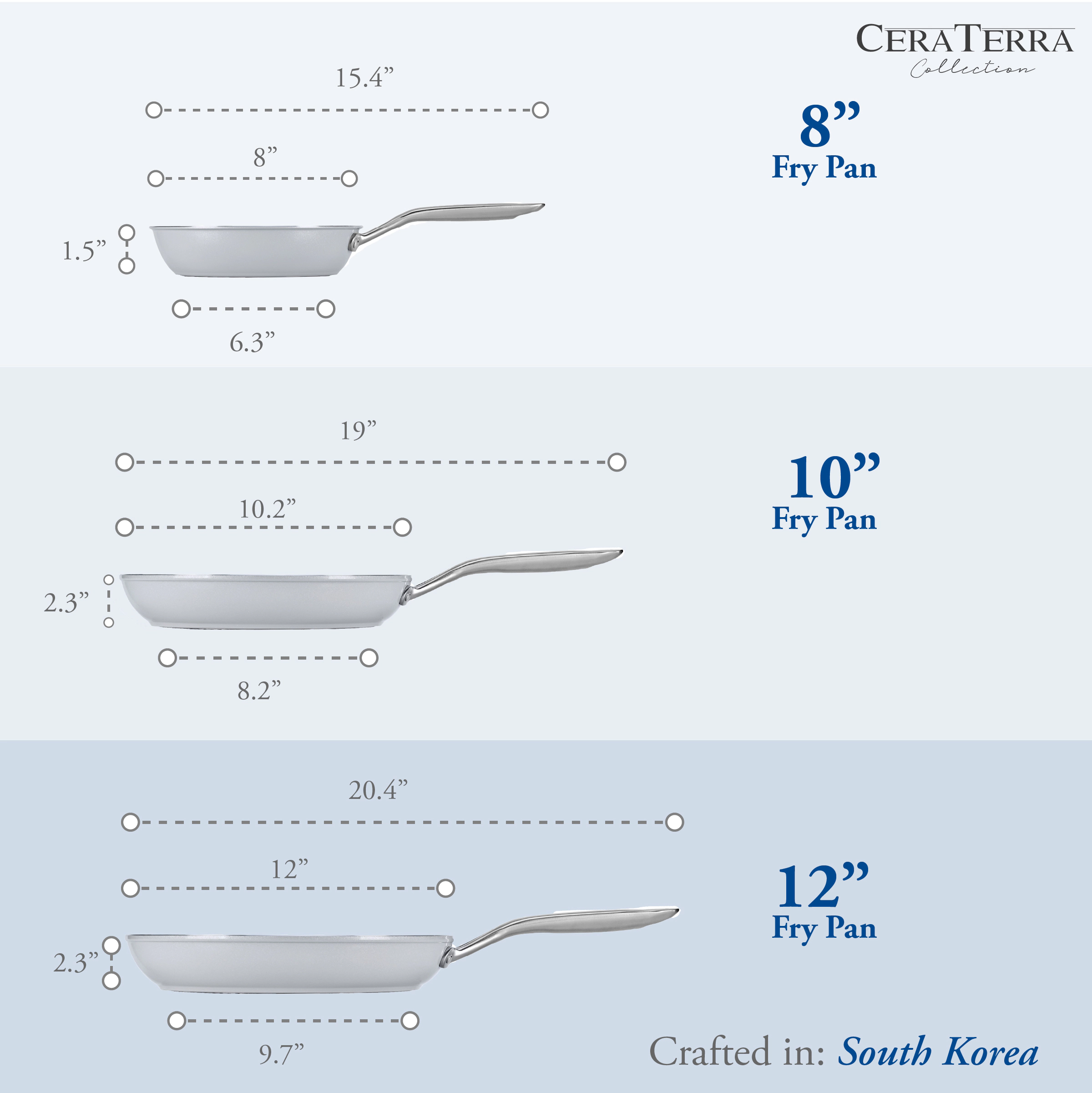TECHEF - CeraTerra - 8", 10", & 12" Frying Pan Set