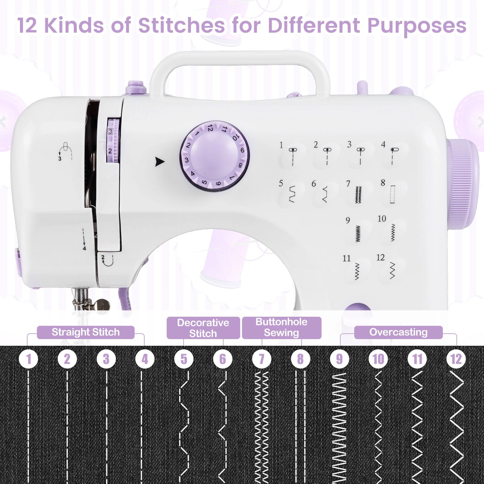 SlickBlue Portable Mini Sewing Machine with 12 Stitch Patterns and Kit