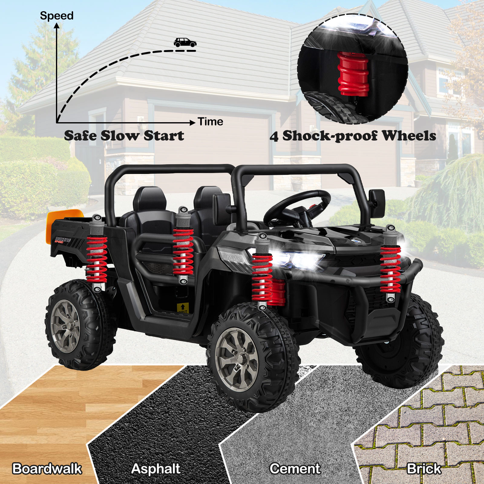 Costway 24V Ride on Dump Truck Electric 2-Seater Kids UTV w/Dump Bed & Bight Lights and Remote Control Red