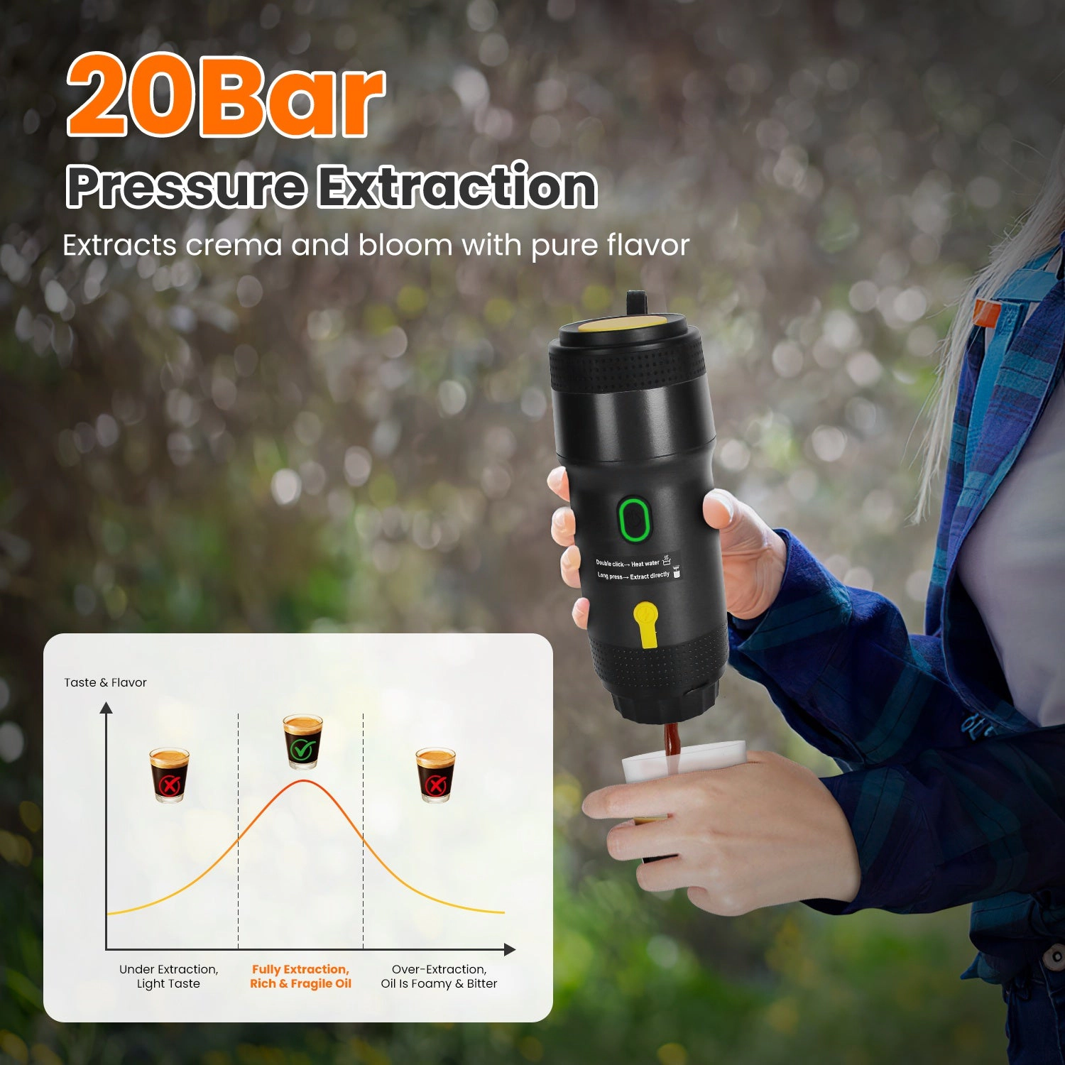 GBruno Cordless Self-Heating Espresso Machine