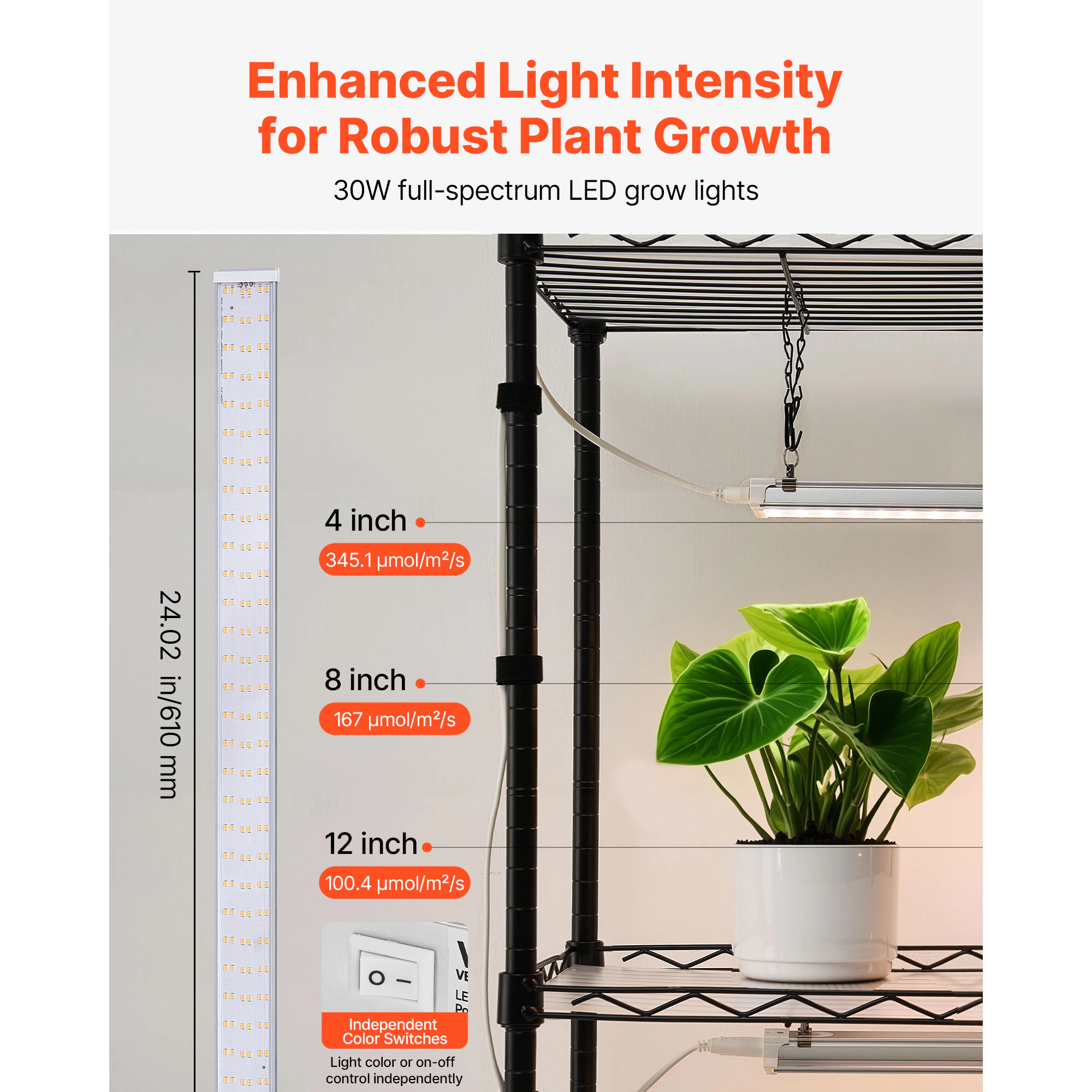 HONGGE Plant Shelf with Grow Light, Indoor Plant Stand, Tall Plants Display Rack with Wheels, Full Spectrum Grow Lights