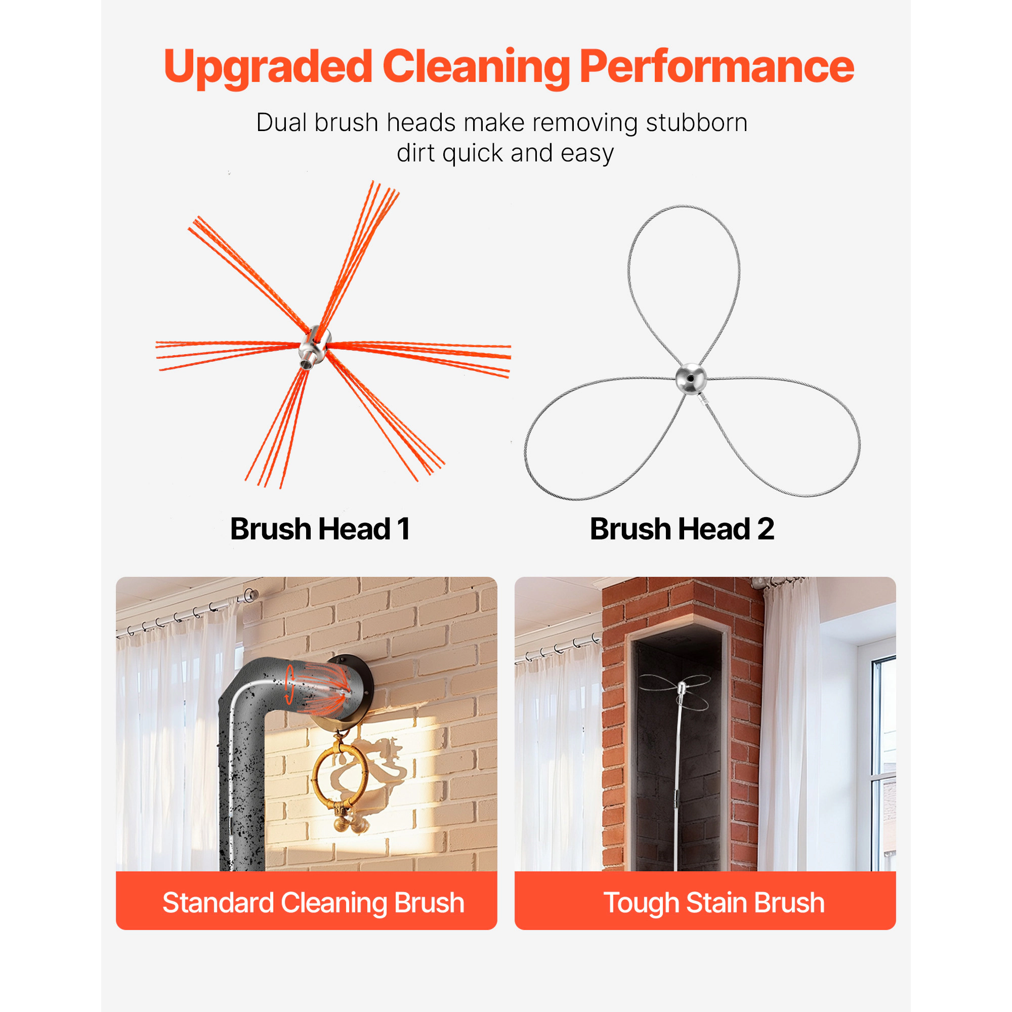 HONGGE Chimney Sweep Kit Maximum Extendable Length Brush Cleaner Sweeper with Dual Heads &
