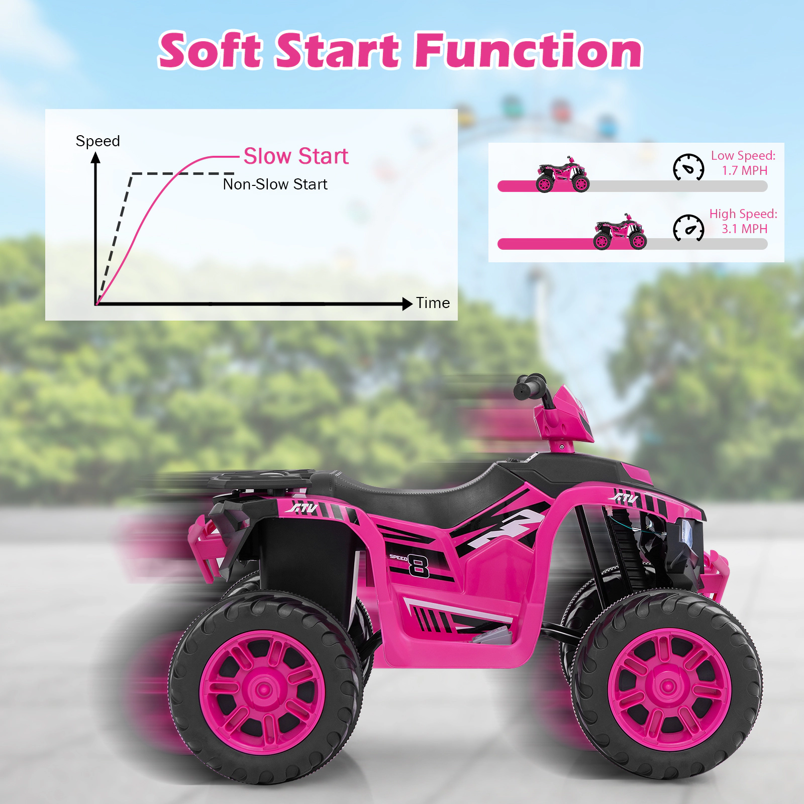 SUGIFT Pink Media Center and 2 Speed Modes for Ages 3-8 24V Kids Ride-On Electric ATV