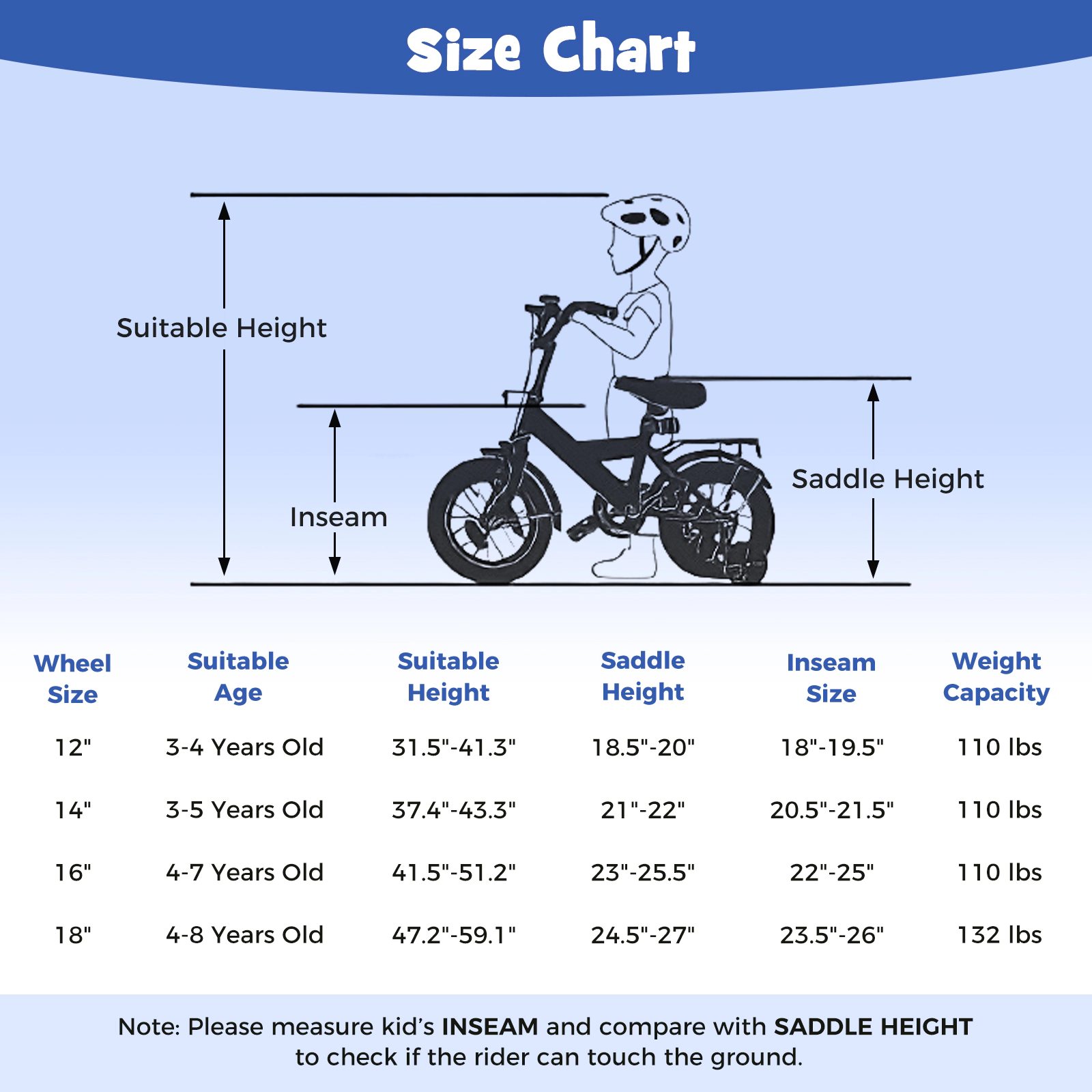 14-in Kids Bike Removable Training Wheels Short-Reach Handbrake Rear Coaster Brake Chain Guard and Bell Ages 3-5 Navy