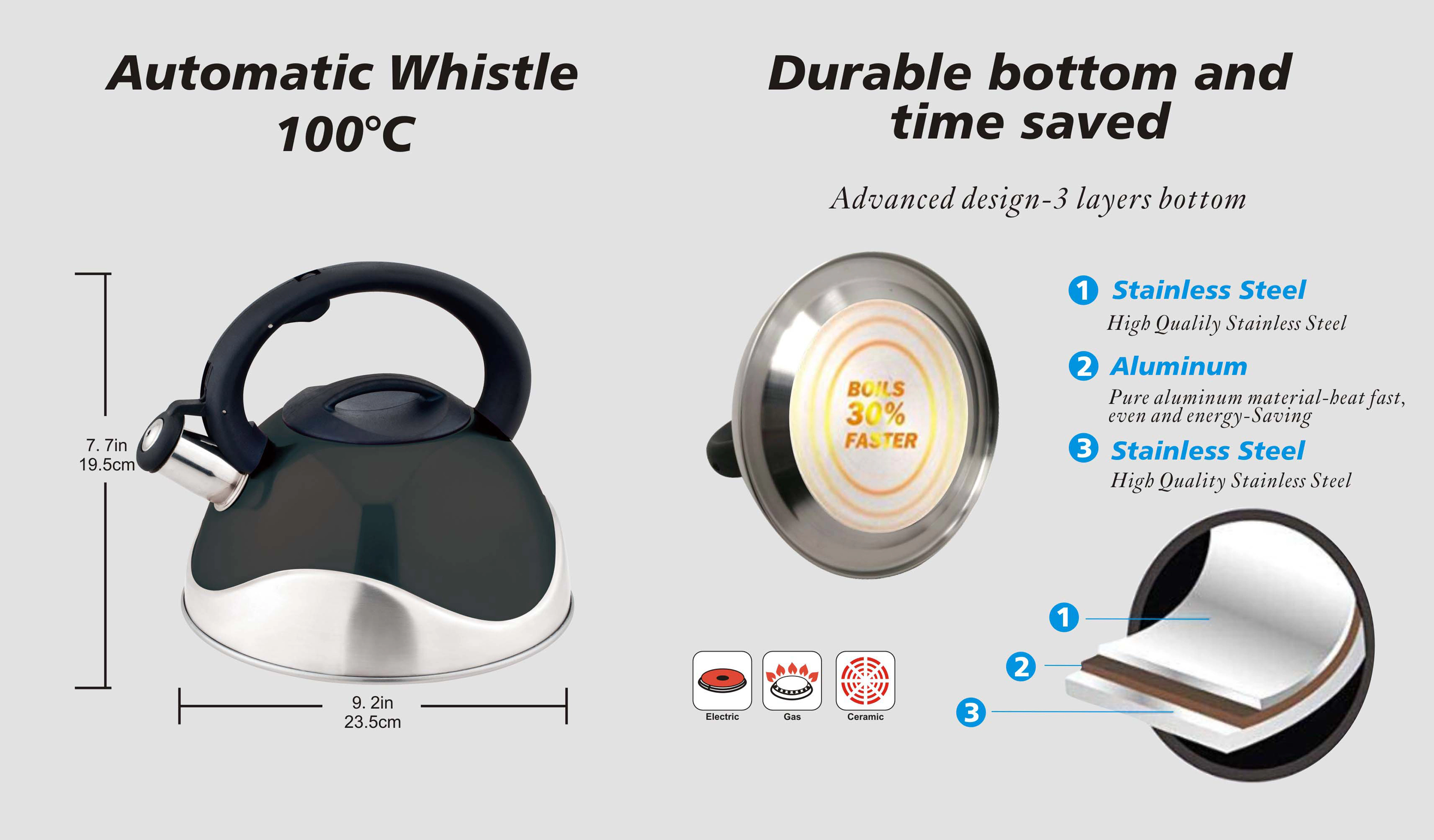 J&V TEXTILES Stainless Steel Whistling Tea Kettle
