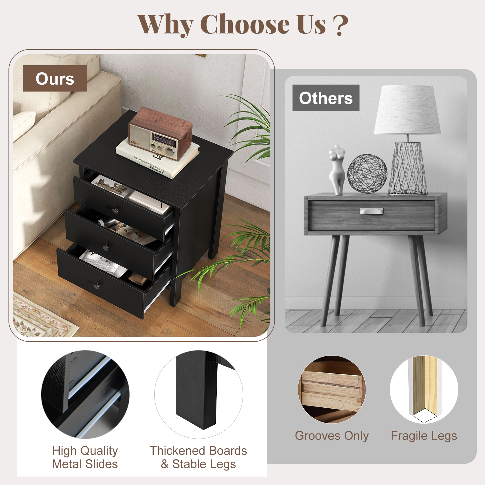 Hivvago Wooden Nightstand with Three Storage Drawers
