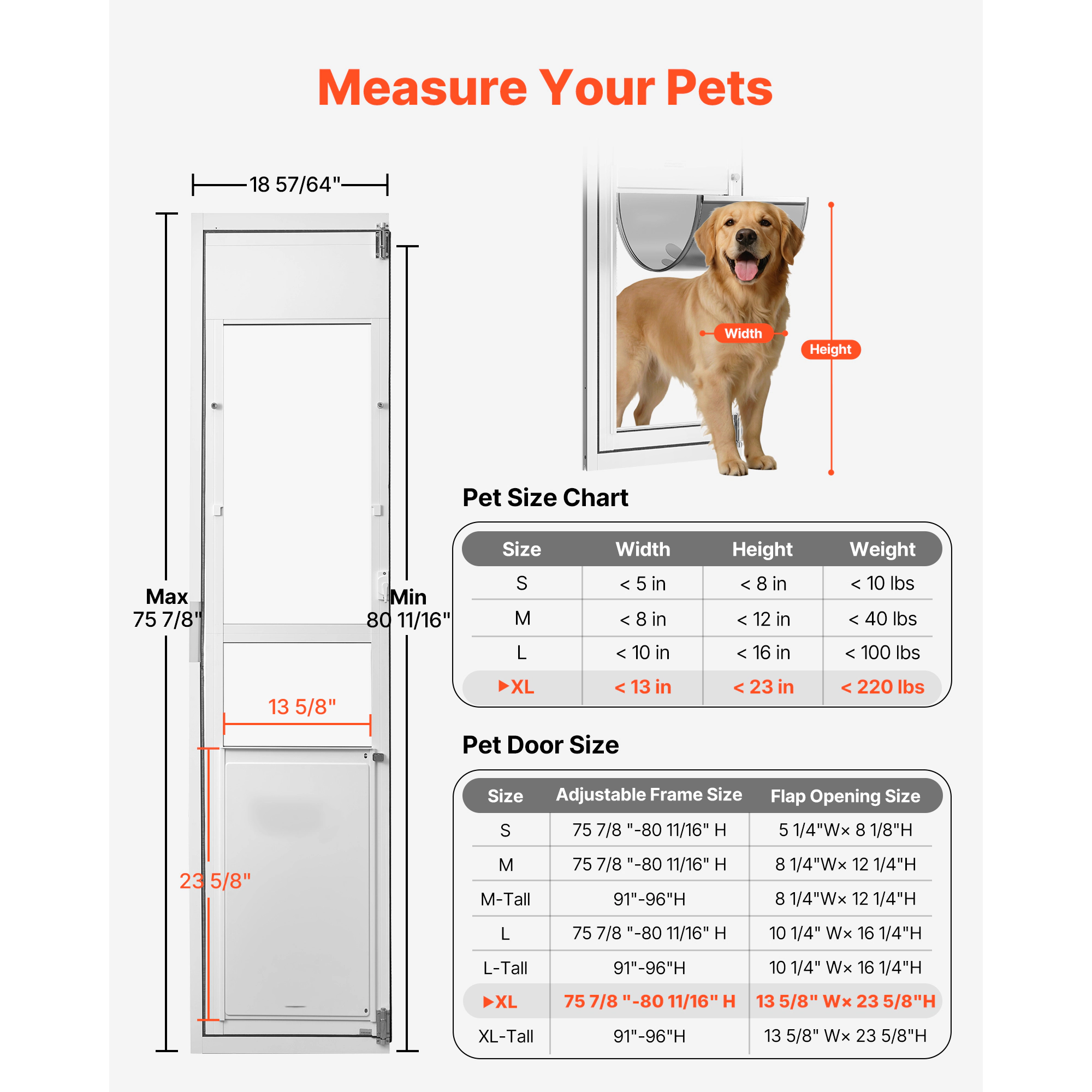HONGGE Dog Door for Sliding Glass Door 75 7/8" to 80 11/16" Adjustable Height Aluminum Alloy Frame with Flap Lock