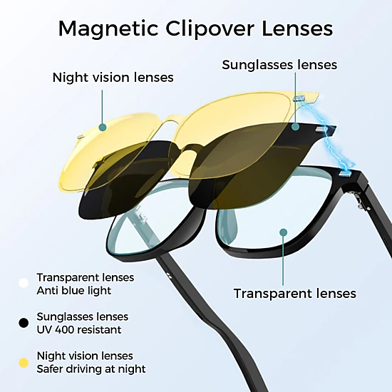 Alpha Digital Magnet Multi-Lens, Bluetooth Audio/Mic, IP65, 5Hr - Smart Glasses