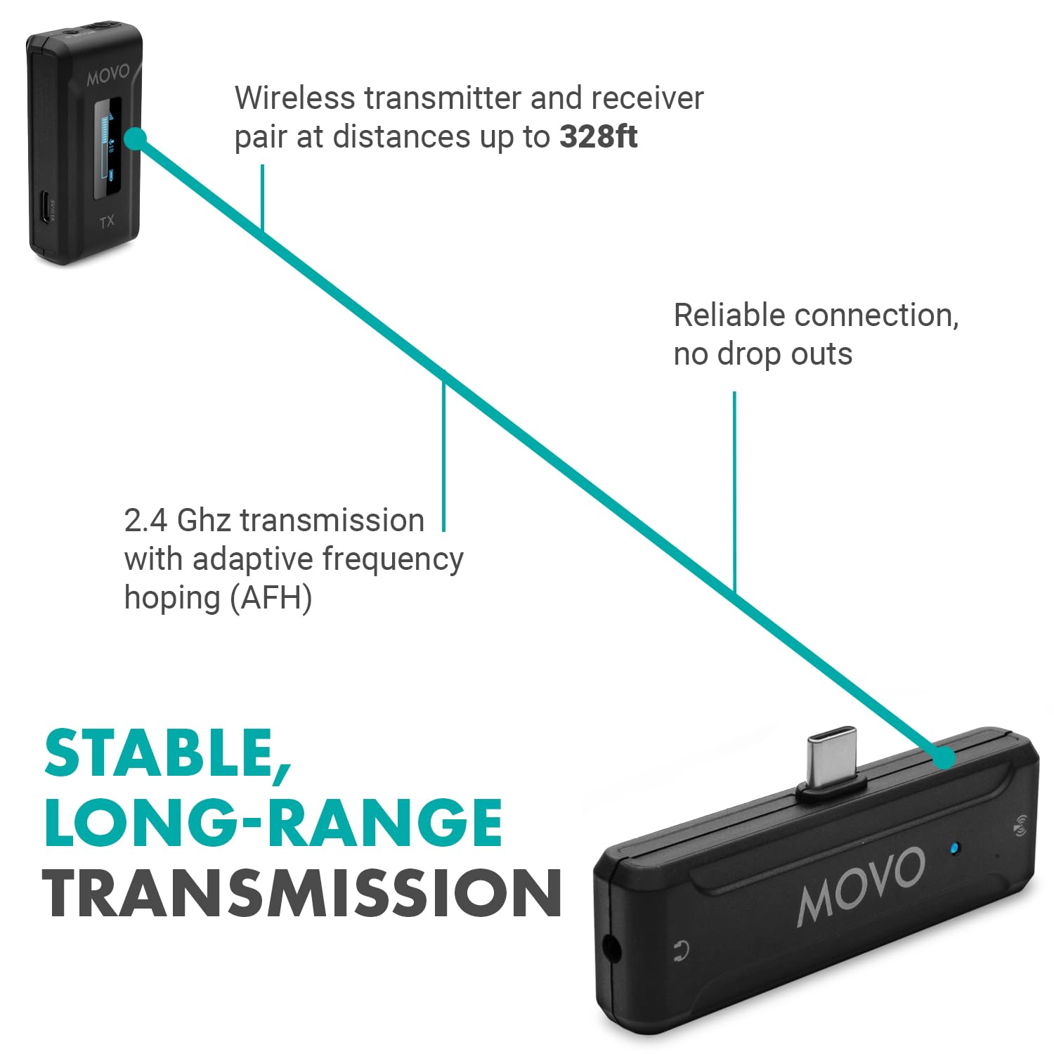 Movo WMX-2-C-DUO Dual Wireless Lavalier Microphone System with Charging Case for iPhone 15 and up
