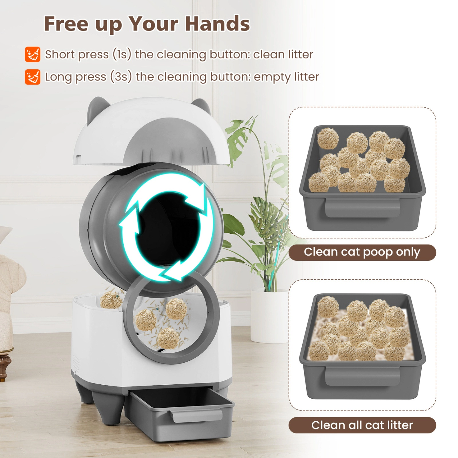 SUGIFT 22 x 23.5-in White 80-L Drum WiFi App Controlled Self-Cleaning Automatic Cat Litter Box with Odor Control