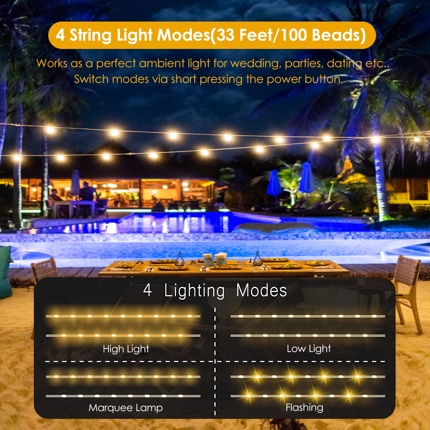 GBruno 4-in-1 Rechargeable Camping String Light