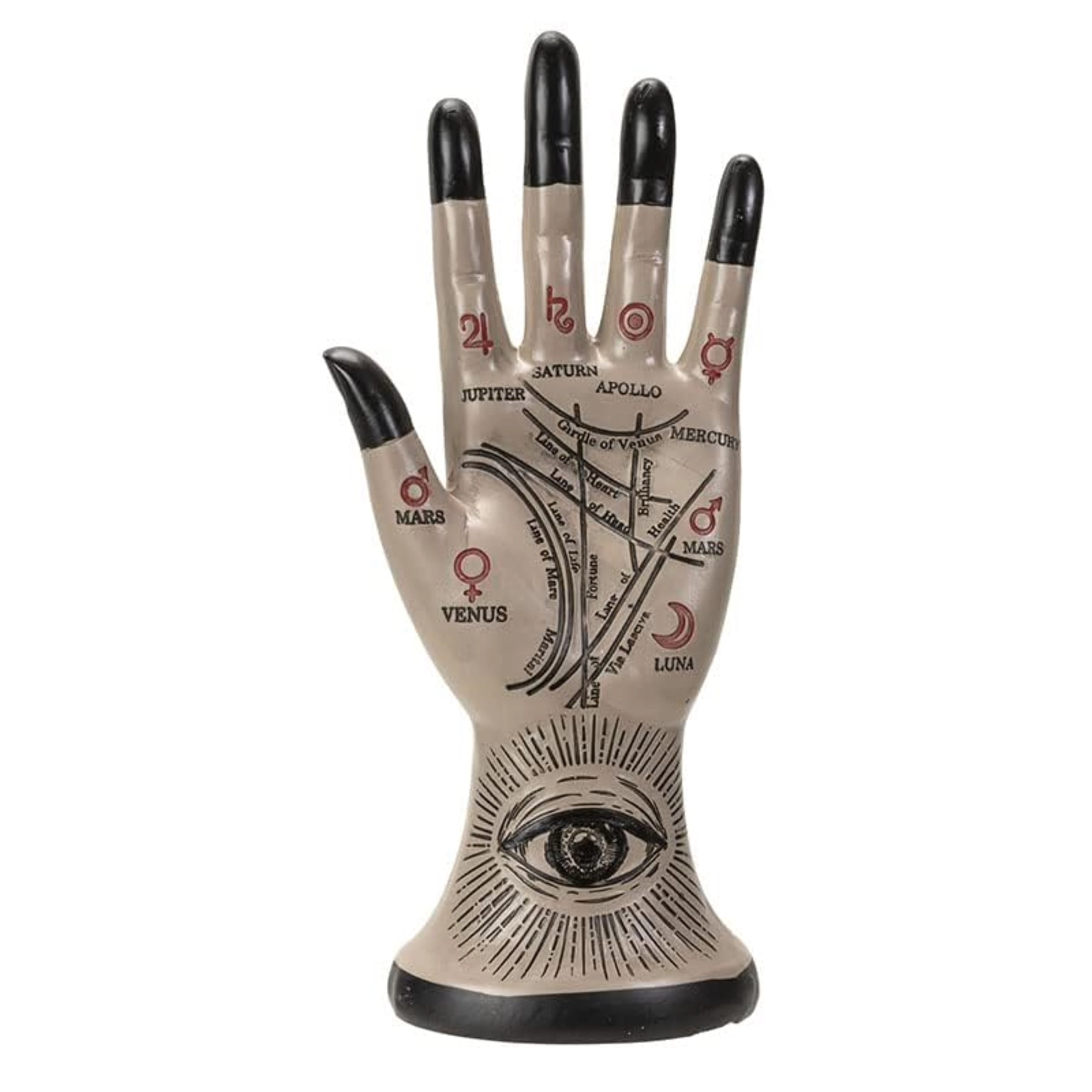 Pacific Giftware Palmistry Hand with Eye Figurine 8.9 inch Height Resin Halloween Home Decor