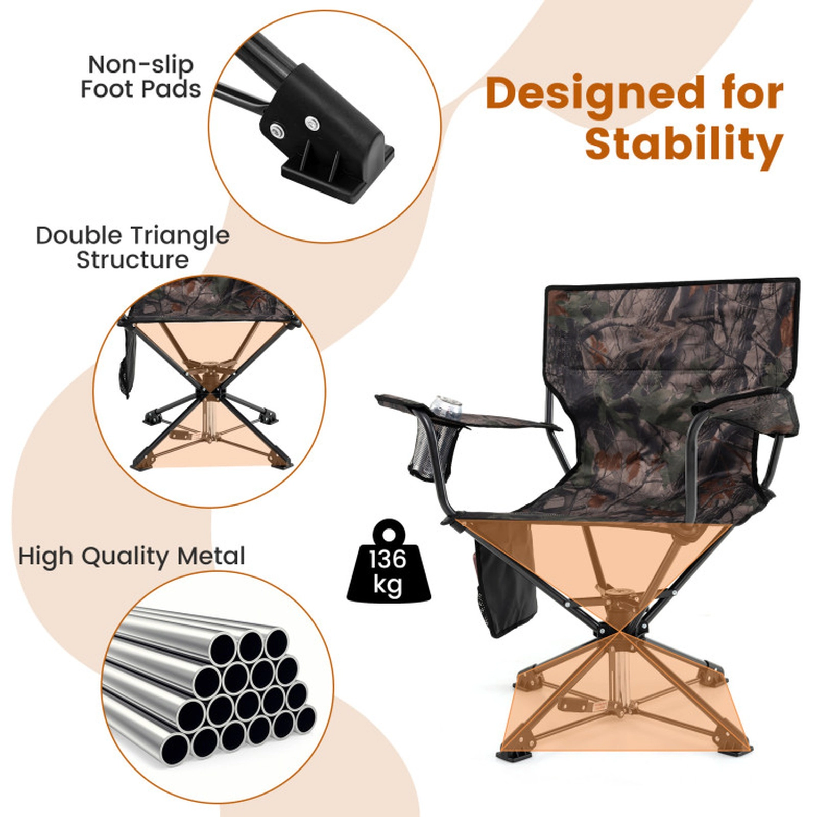 SUGIFT 360° Swivel Hunting Chair Portable Foldable Hunting Chair Set of 2 300-lb Capacity 32-in Tall Camo
