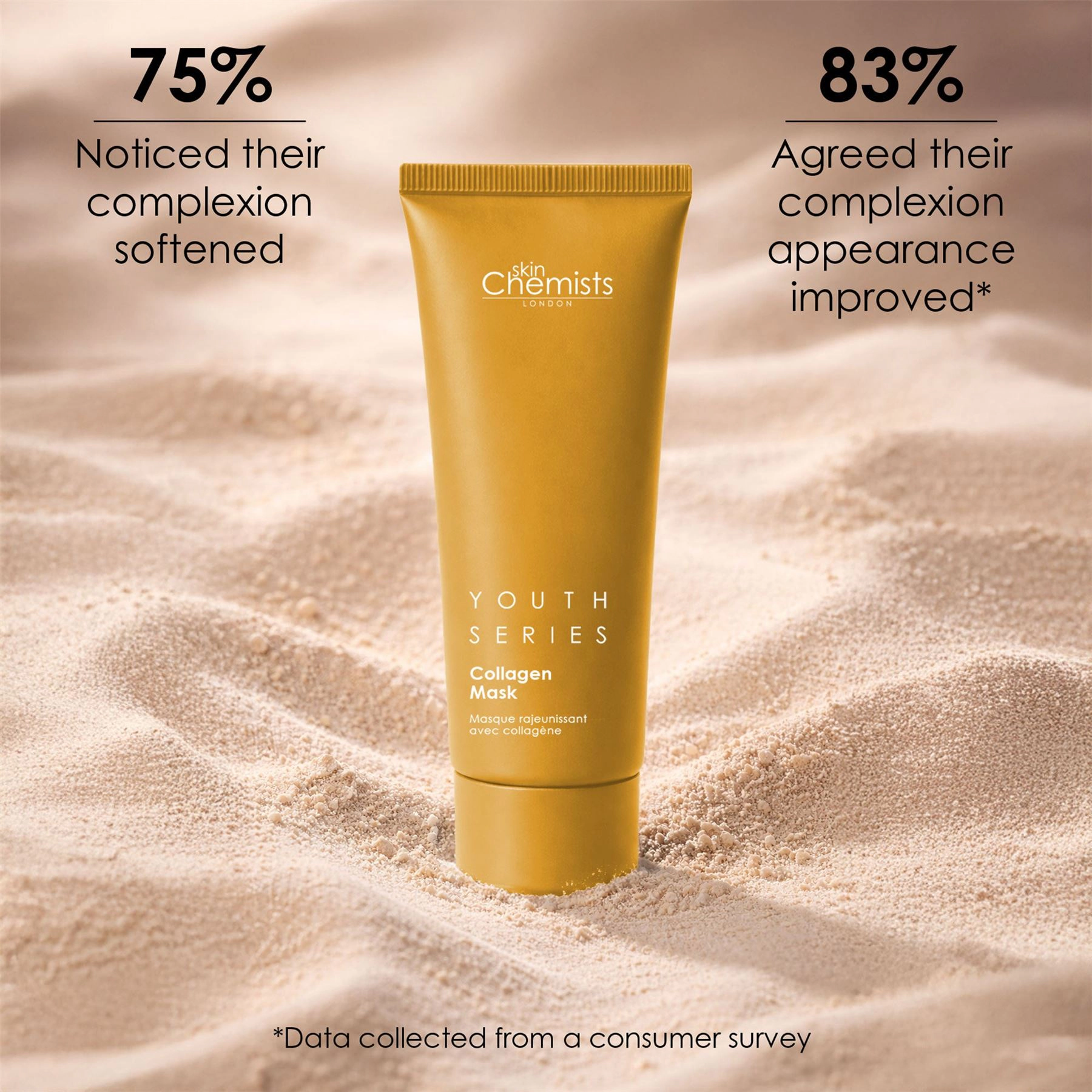 skinChemists Youth Series 1% Collagen Mask 50ml - Firming Anti-Aging Treatment