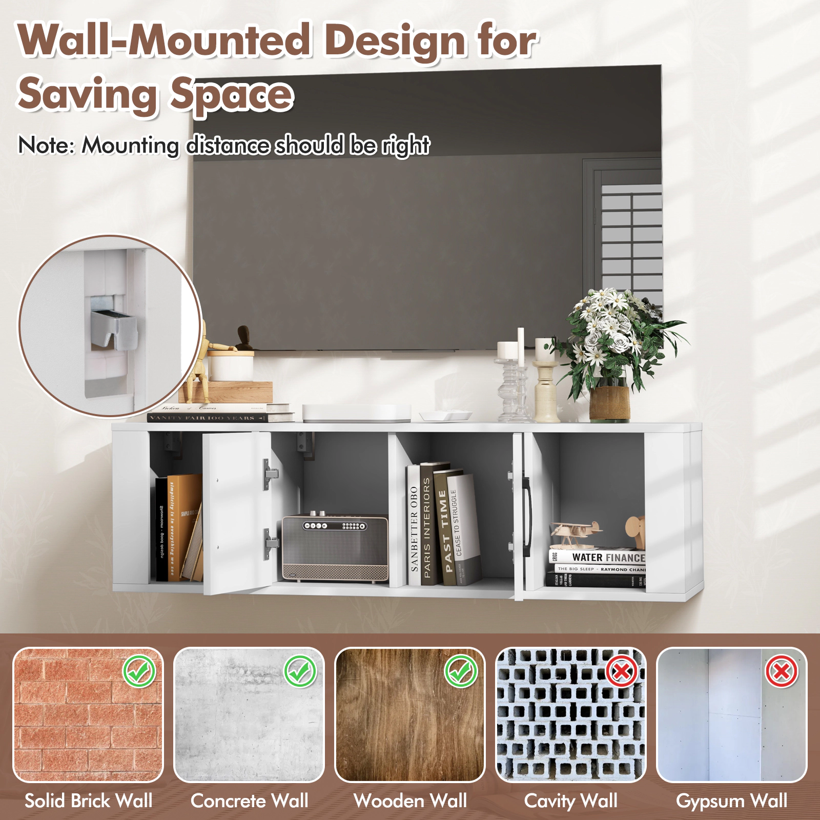 Hivvago Wall Mounted Floating 2 Door Desk Hutch Storage Shelves-White