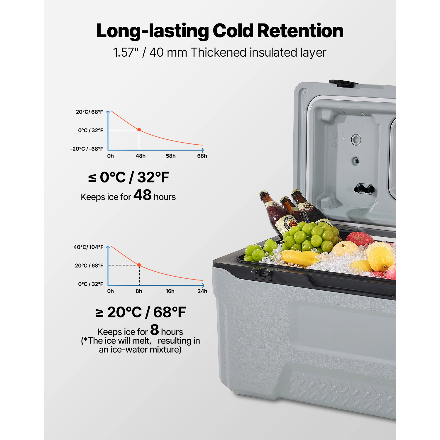 HONGGE Portable Cooler with Ice Retention for Picnics