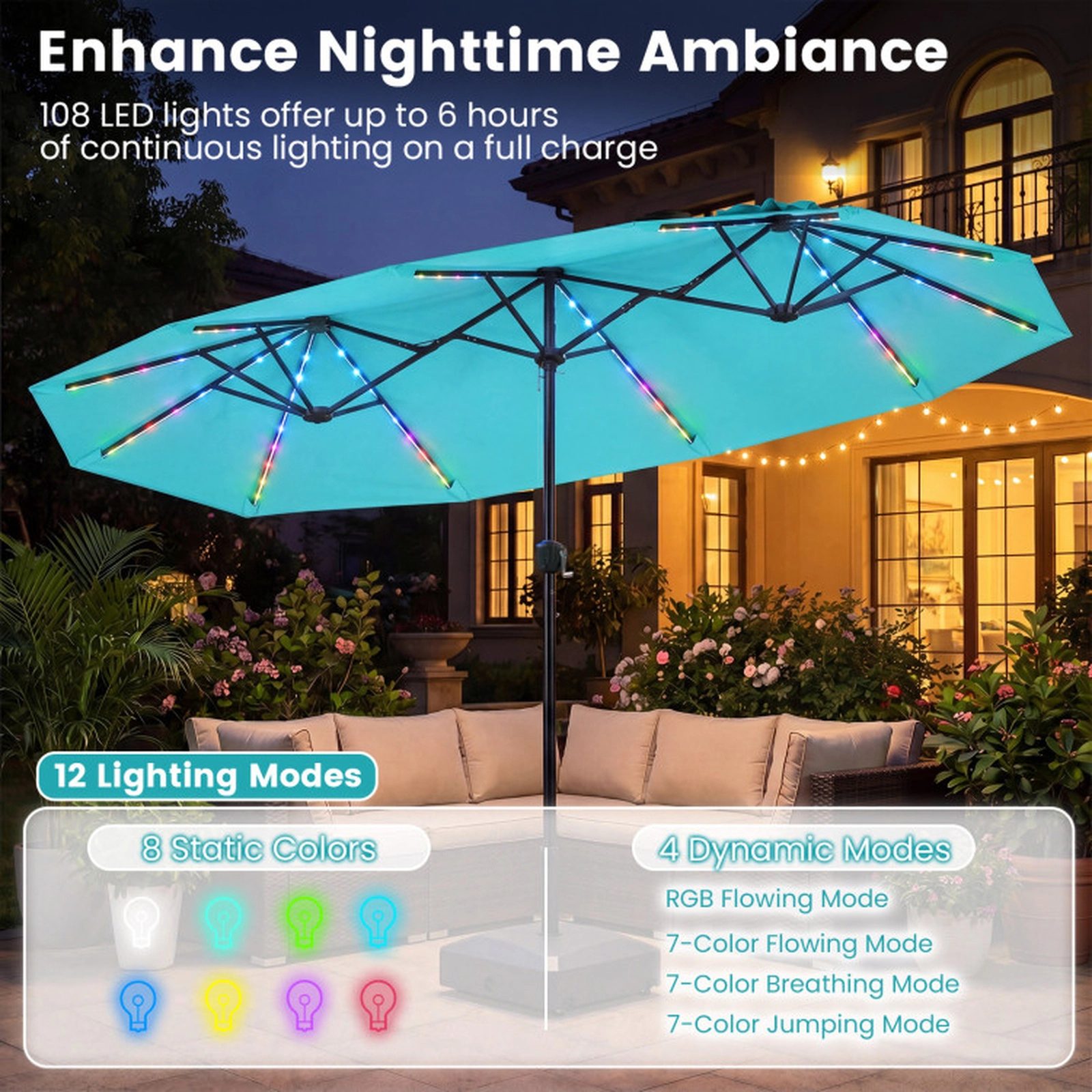 SUGIFT Color-Changing Solar LED Double-Sided Patio Umbrella 13 x 7-in Canopy Turquoise