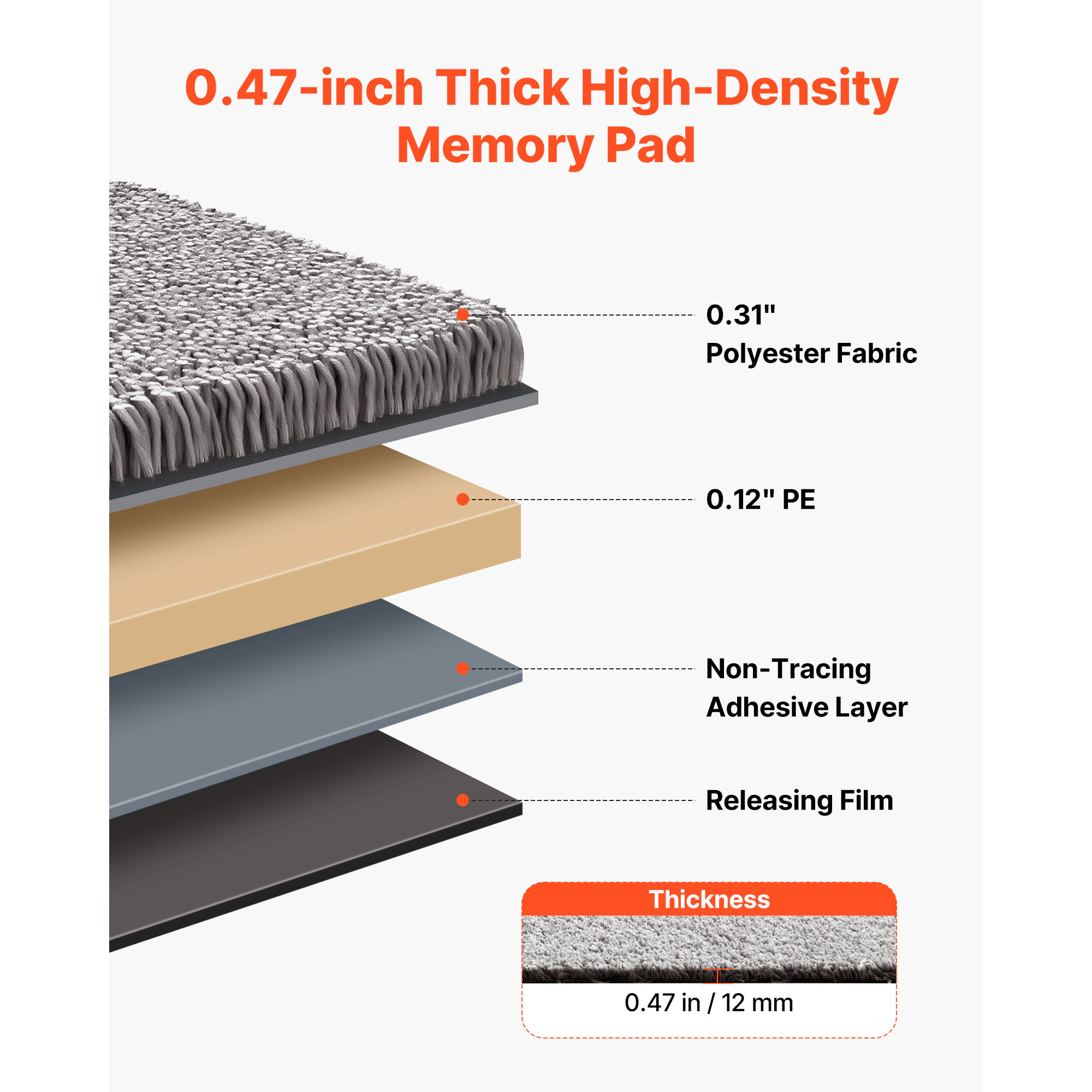 HONGGE Self Adhesive Carpet Tiles Soft Padded Floor for Easy DIY Living Room