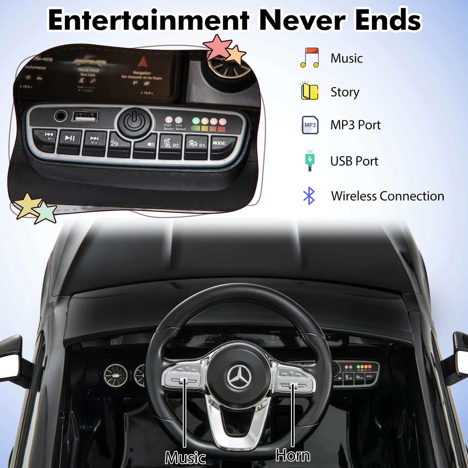 Costway 12V Kids Ride on Car w/Remote Rocking Function Transport Wheels Lights & Music White