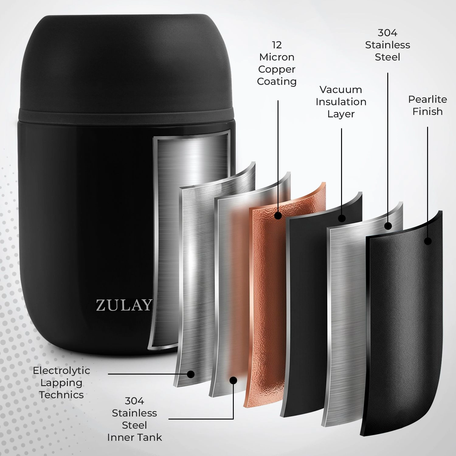 Zulay Kitchen 16oz Stainless Steel Vacuum Insulated Food Jar for Hot Foods and Soups