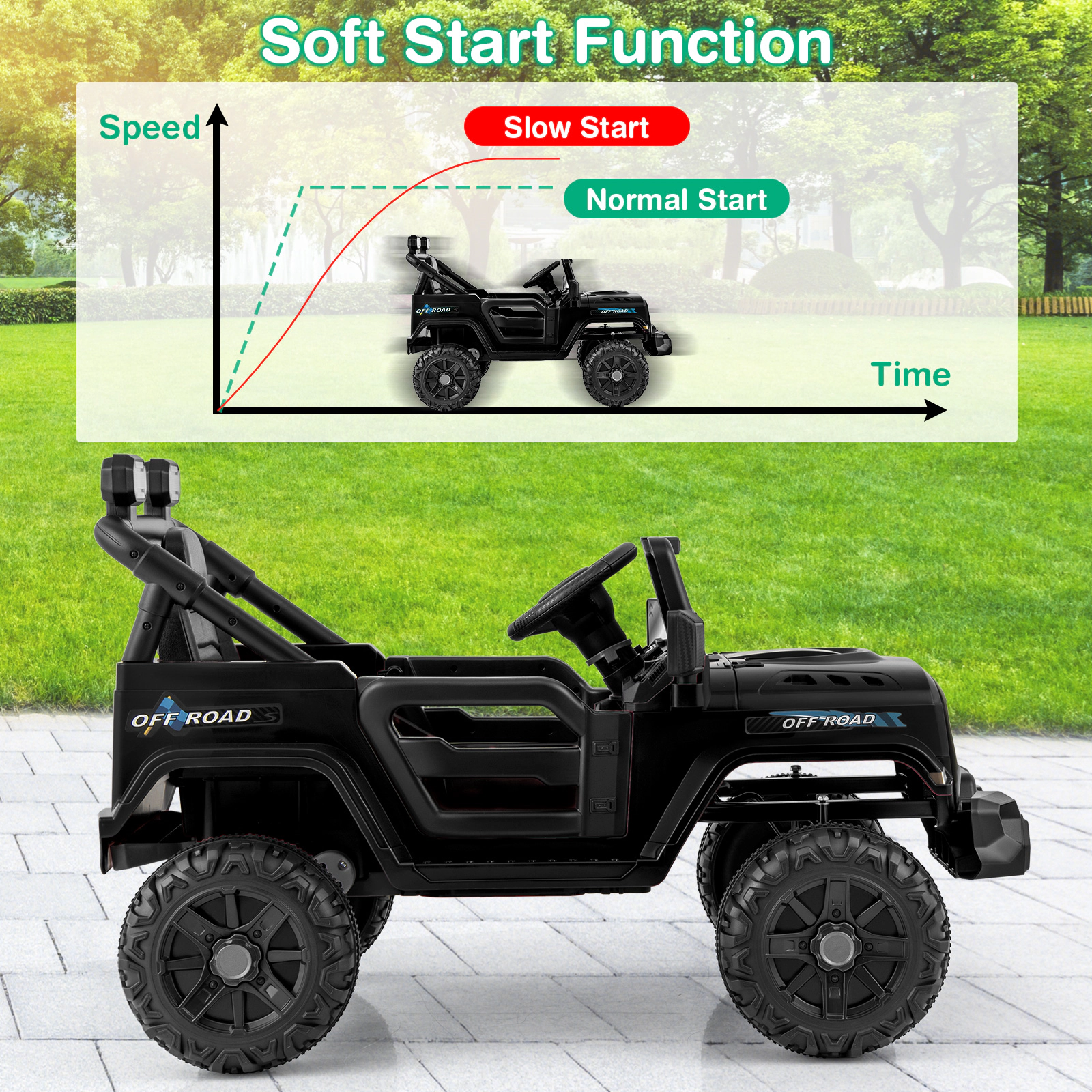 SUGIFT Remote Control Threaded Wheels and 3 Speed Settings 12V Kids Ride On Truck