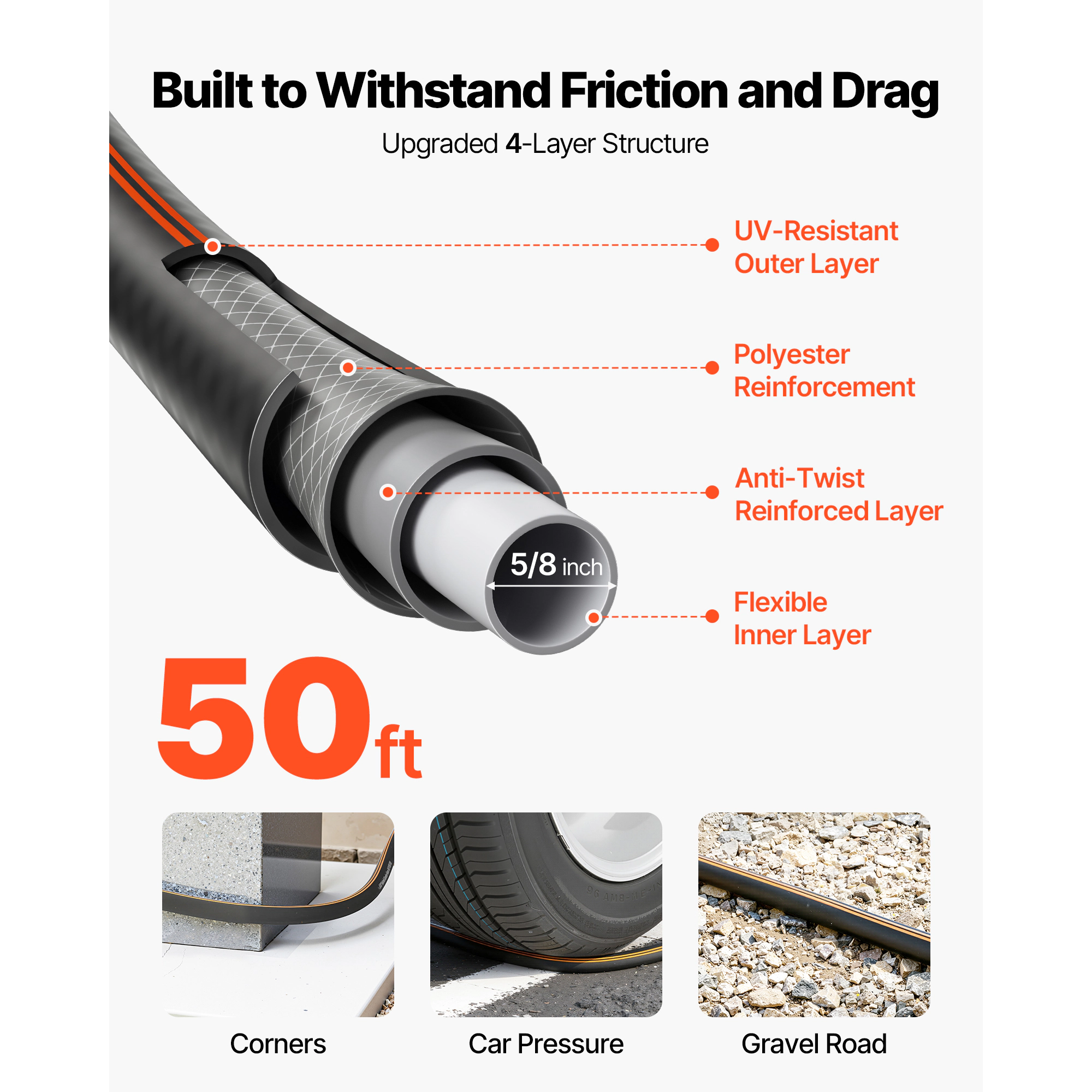 HONGGE Garden Hose 5/8" Heavy Duty 4-Layer Rubber Water Hose 150PSI Working & 600PSI Burst Flexible & Non-kink Outdoor