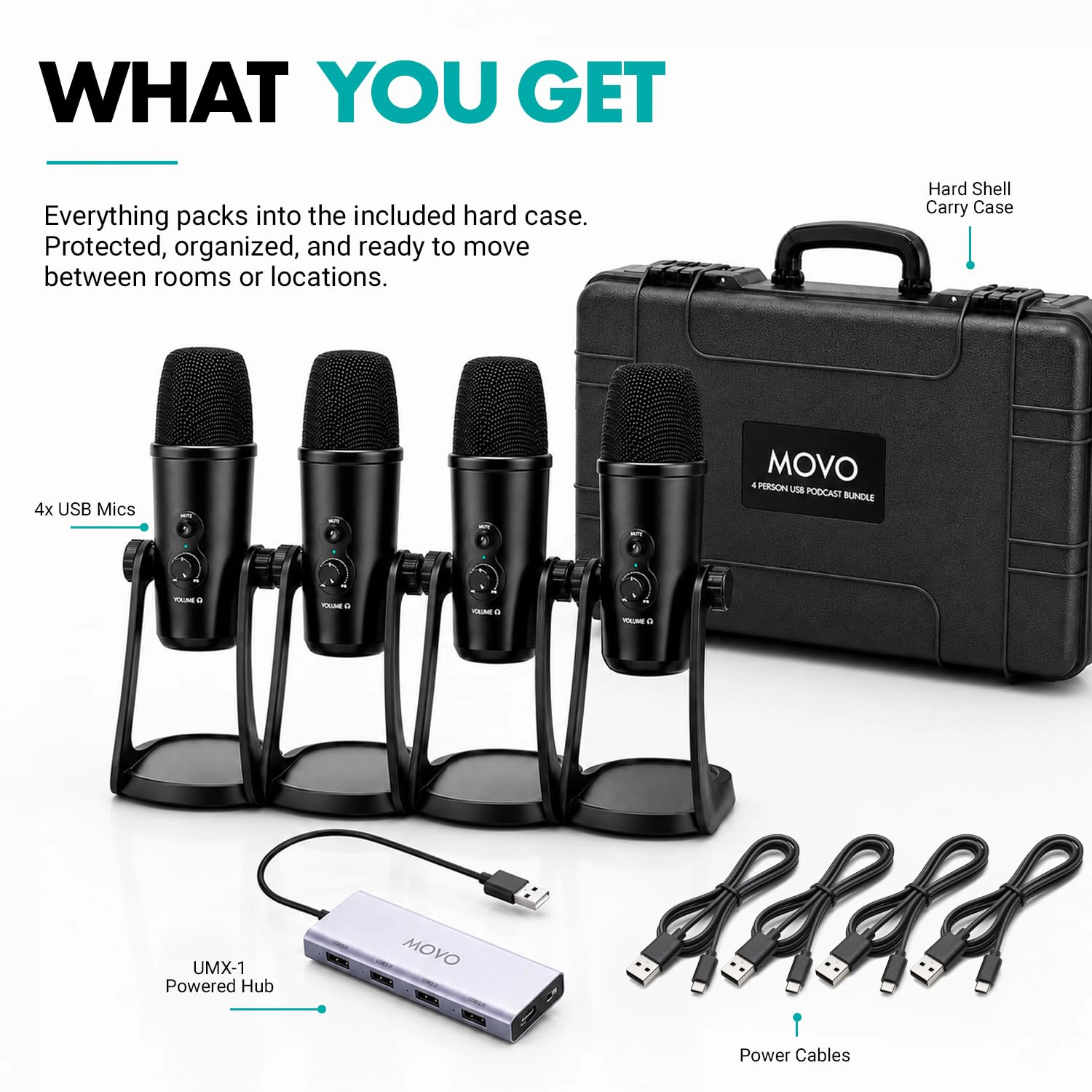 Movo 4-Person USB Podcast Equipment Bundle – 4 Condenser Mics, Hub and Case