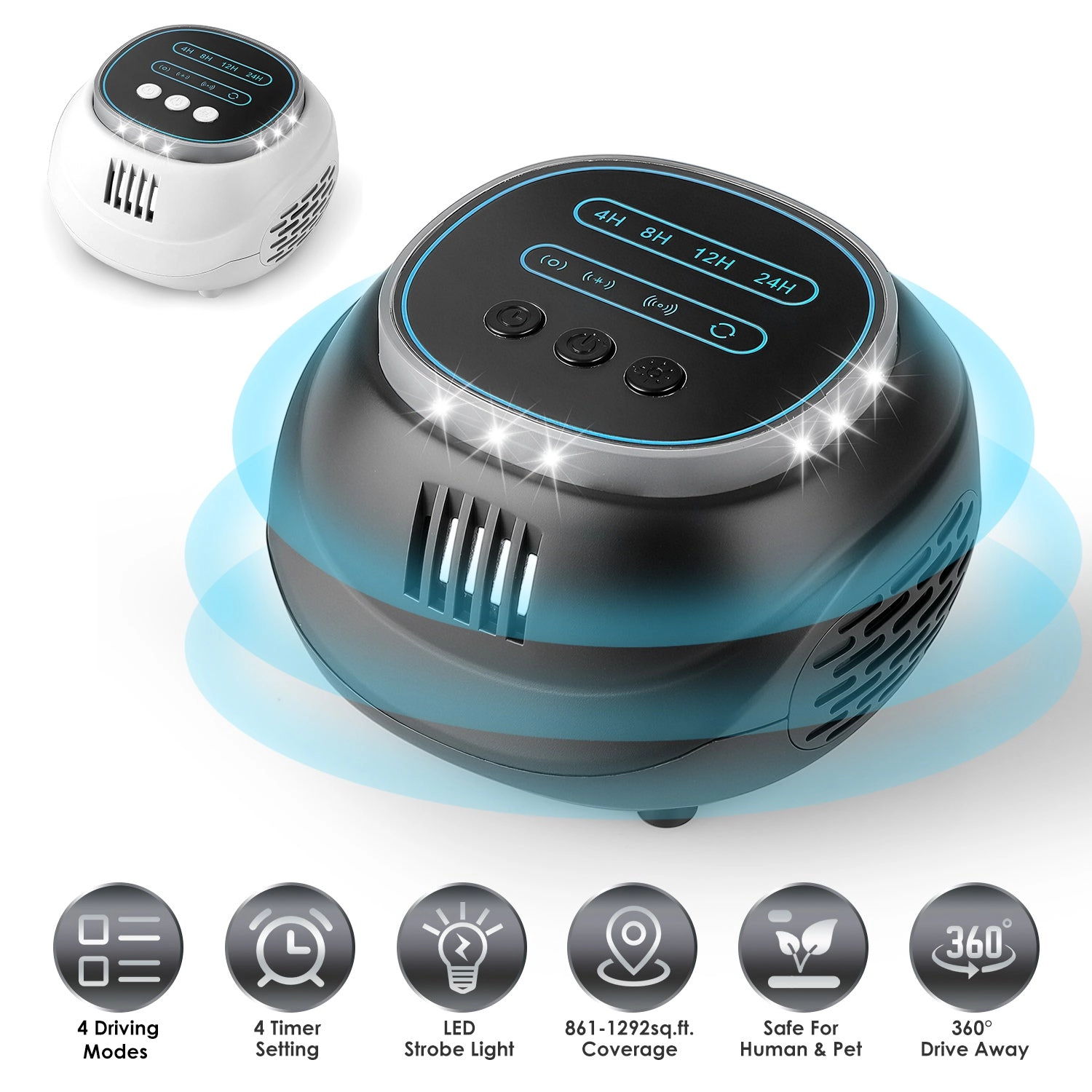 GBruno Ultrasonic Rodent Repellent With Strobe Light