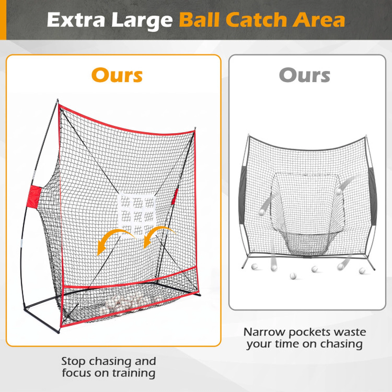 SUGIFT Black Baseball Practice Net with 2 Strike Zone Targets and Ball Collection Base 7-ft W 3-ft D 7.4-ft H
