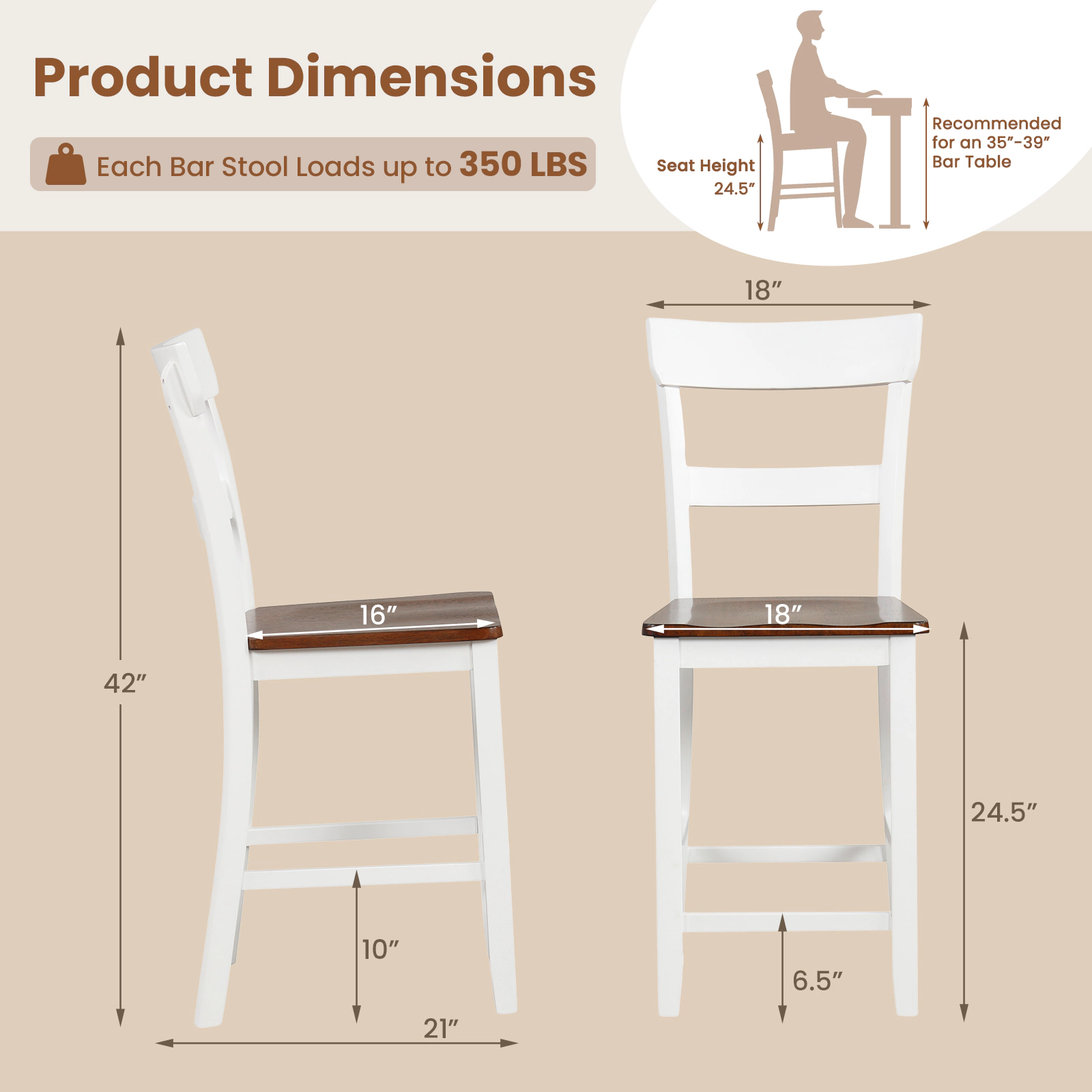 SUGIFT Dining Bar Stool Set of 2 with Solid Rubber Wood Frame 350-lb Capacity 24.5-in Seat Height 42-in Tall White