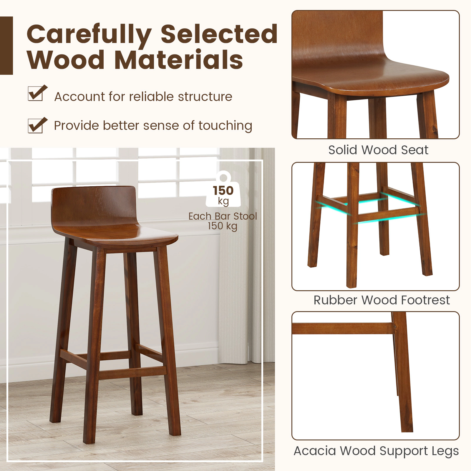 Glintex 2-Piece 29-Inch Solid Wood Bar Stool Set with Shaped Back, Walnut
