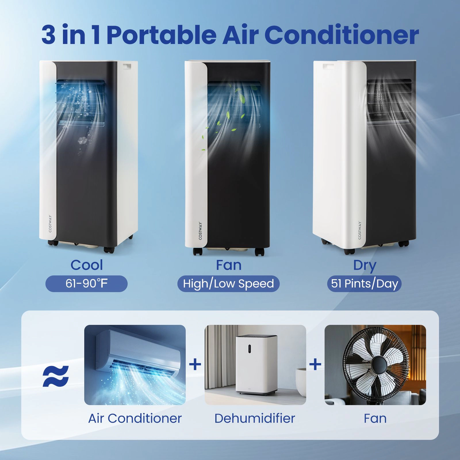 Slickblue Portable Air Conditioner 10000 BTU with Remote Control