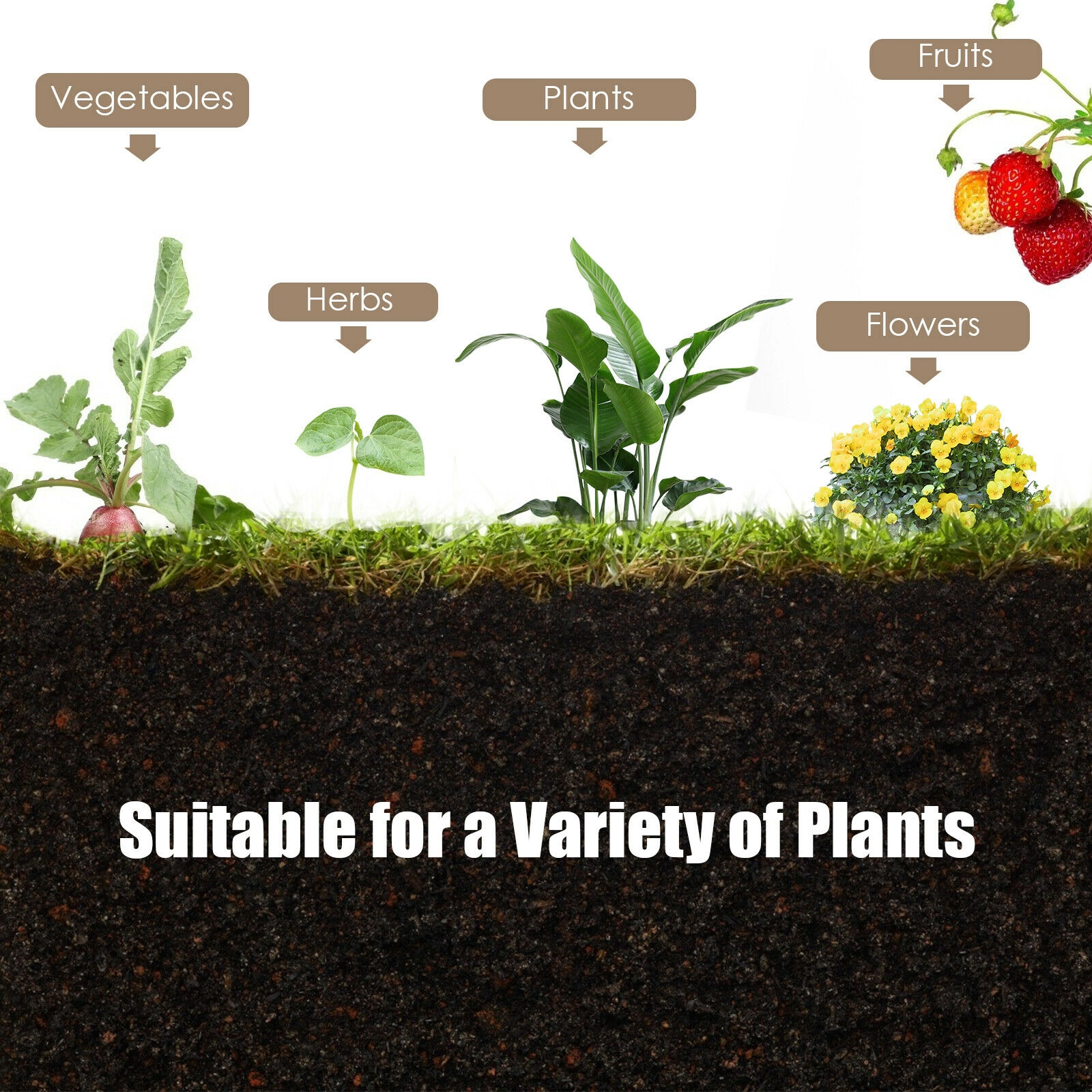SUGIFT 220-lb Capacity 47.5-in Solid Fir Wood Raised Garden Bed Elevated Planter Box with Drainage Holes