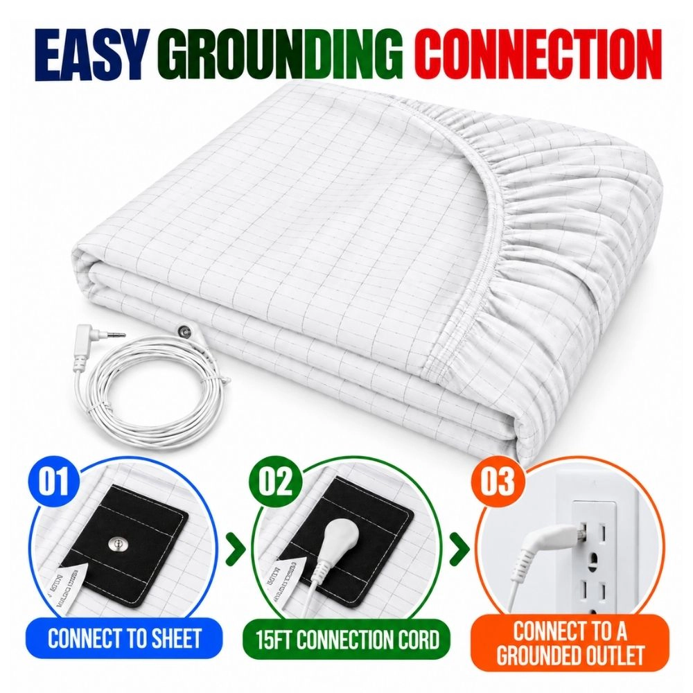 King Size Grounding Sheet