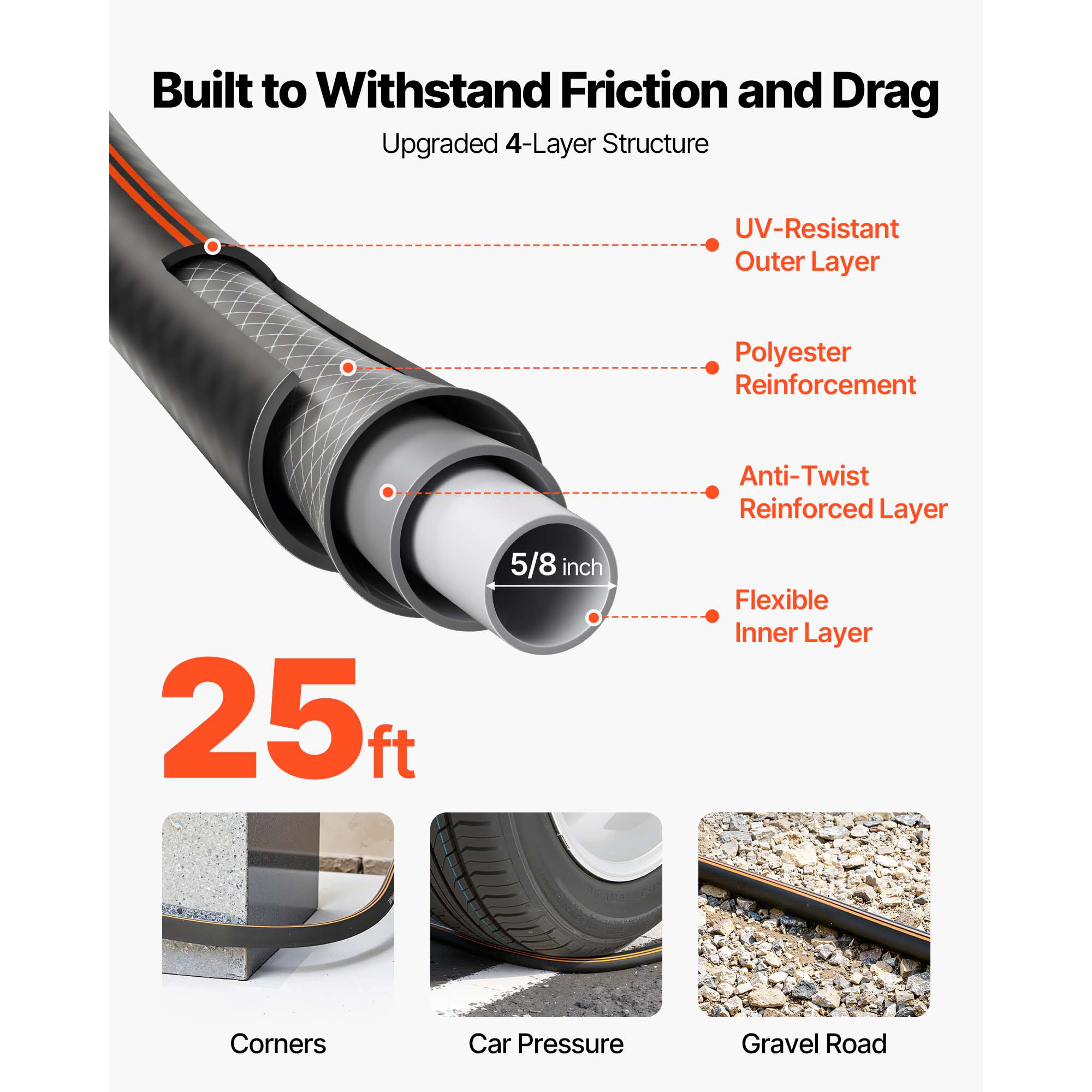 HONGGE Garden Hose 5/8" Heavy Duty 4-Layer Rubber Water Hose 150PSI Working & 600PSI Burst Flexible & Non-kink Outdoor