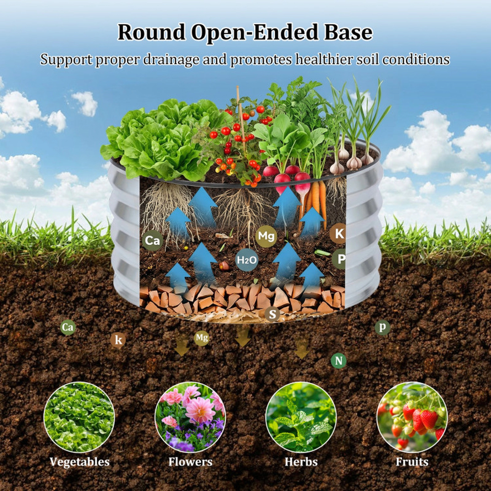 SUGIFT Corrugated Galvanized Round Raised Garden Bed Kit 24-in Wide Open-Ended Base Sliver 2-Pack