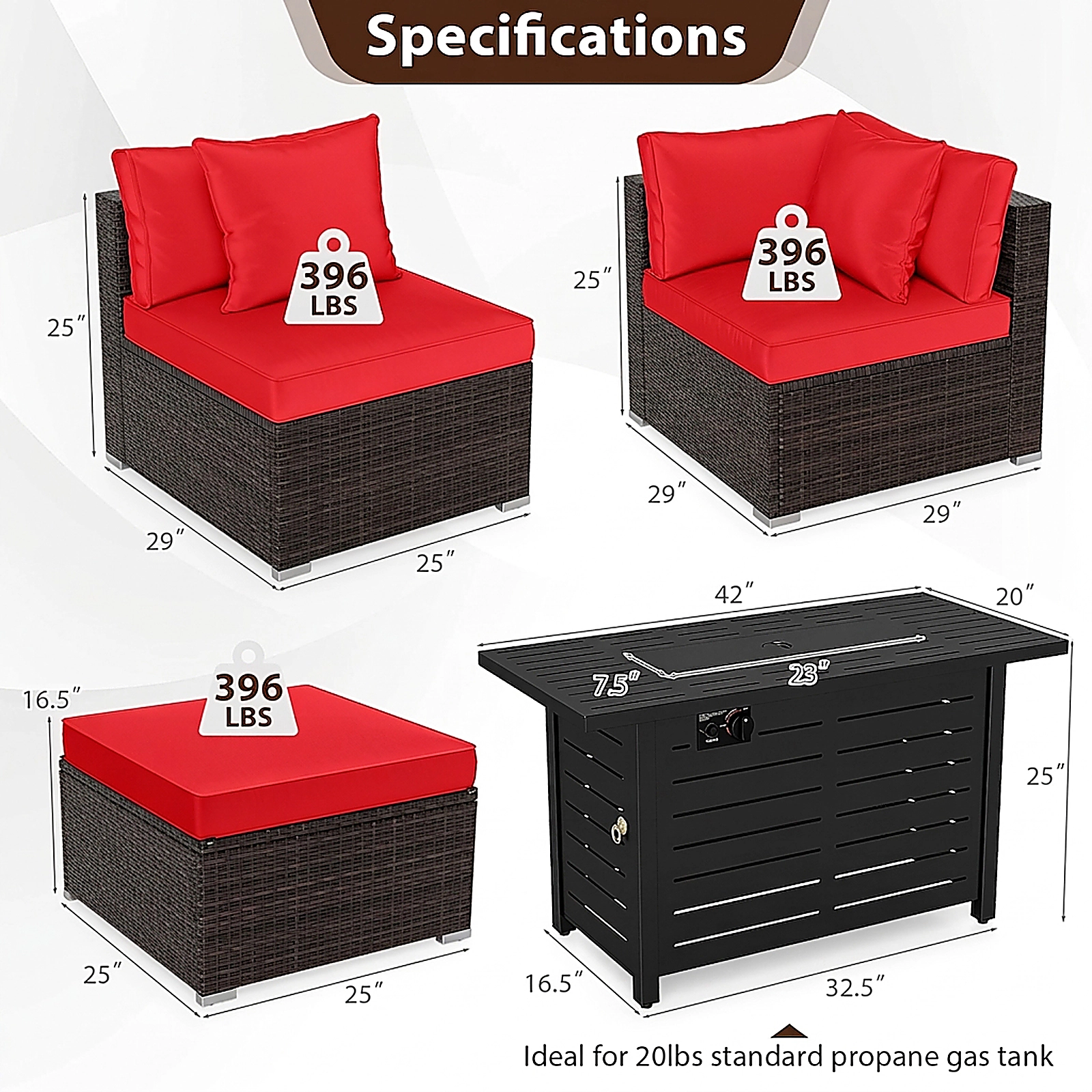 SUGIFT 5-Piece Red Rattan Patio Fire Pit Set, 60,000 BTU Fire Table, Corner Sofas and Ottoman