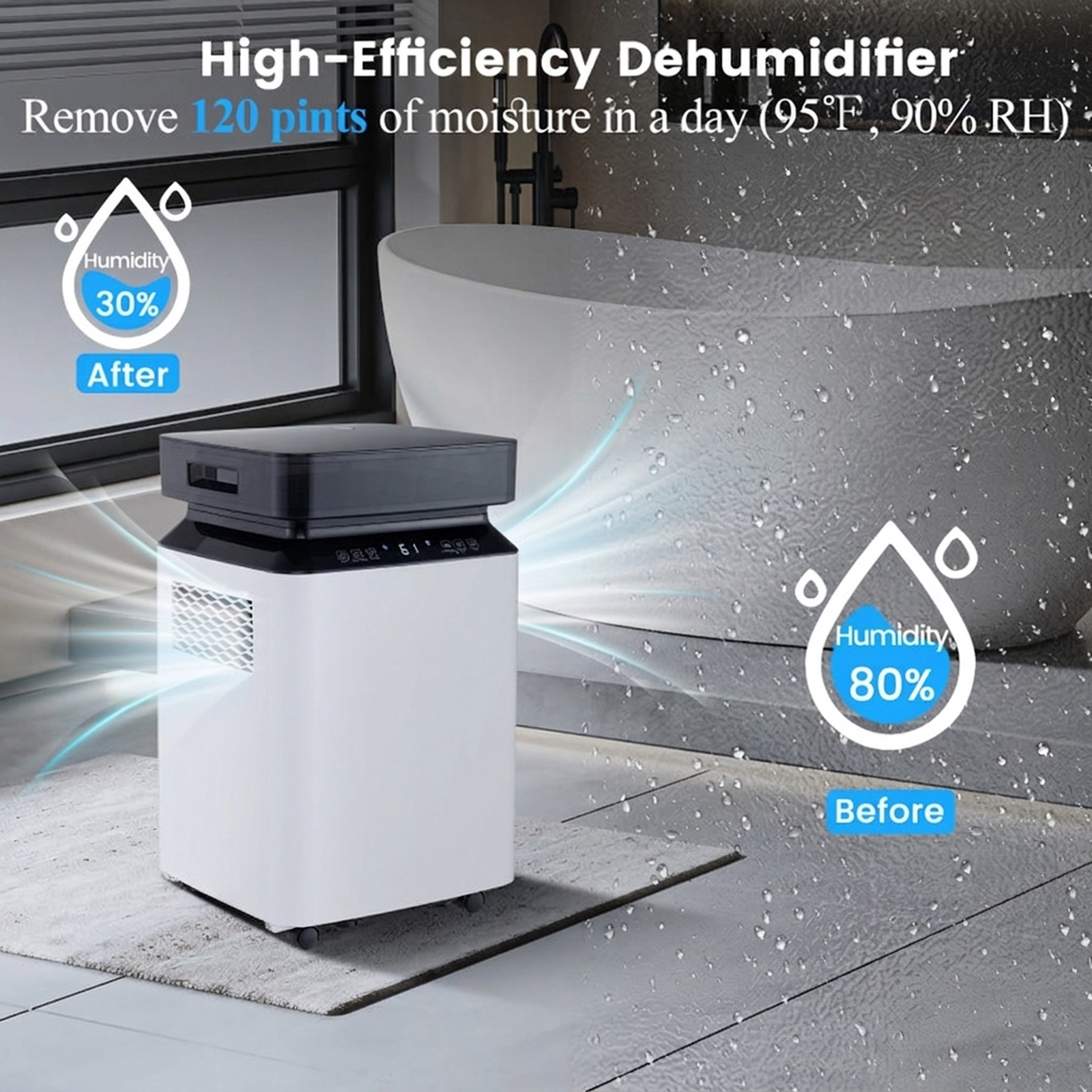 SUGIFT 70/90 Pint Dehumidifier 4500/6000-sq-ft Coverage 13-in Wide 21.5-in Tall with Continuous and Auto Mode White