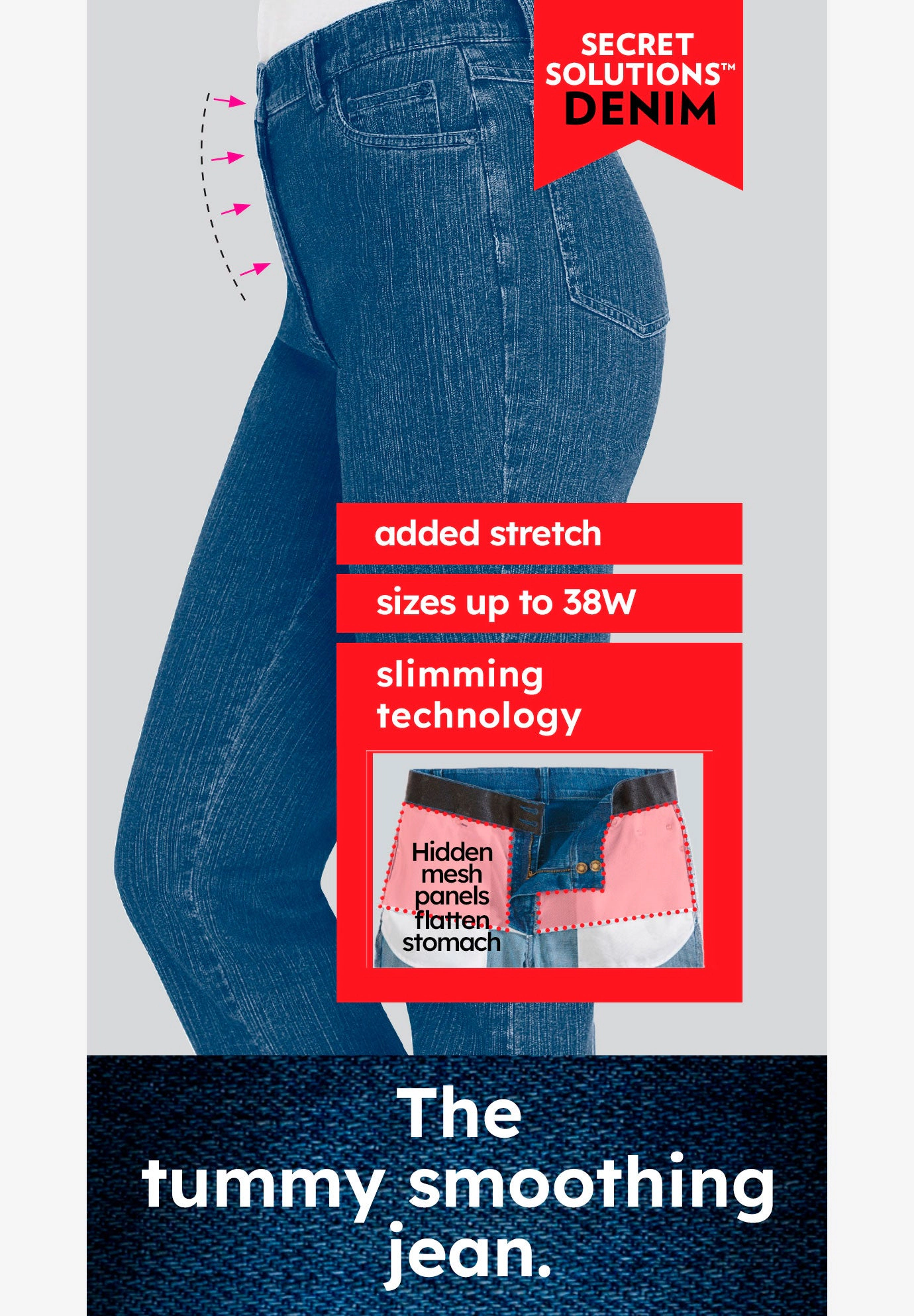 Woman Within Plus Stretch Built-in Slimming Panel Straight Leg Jeans