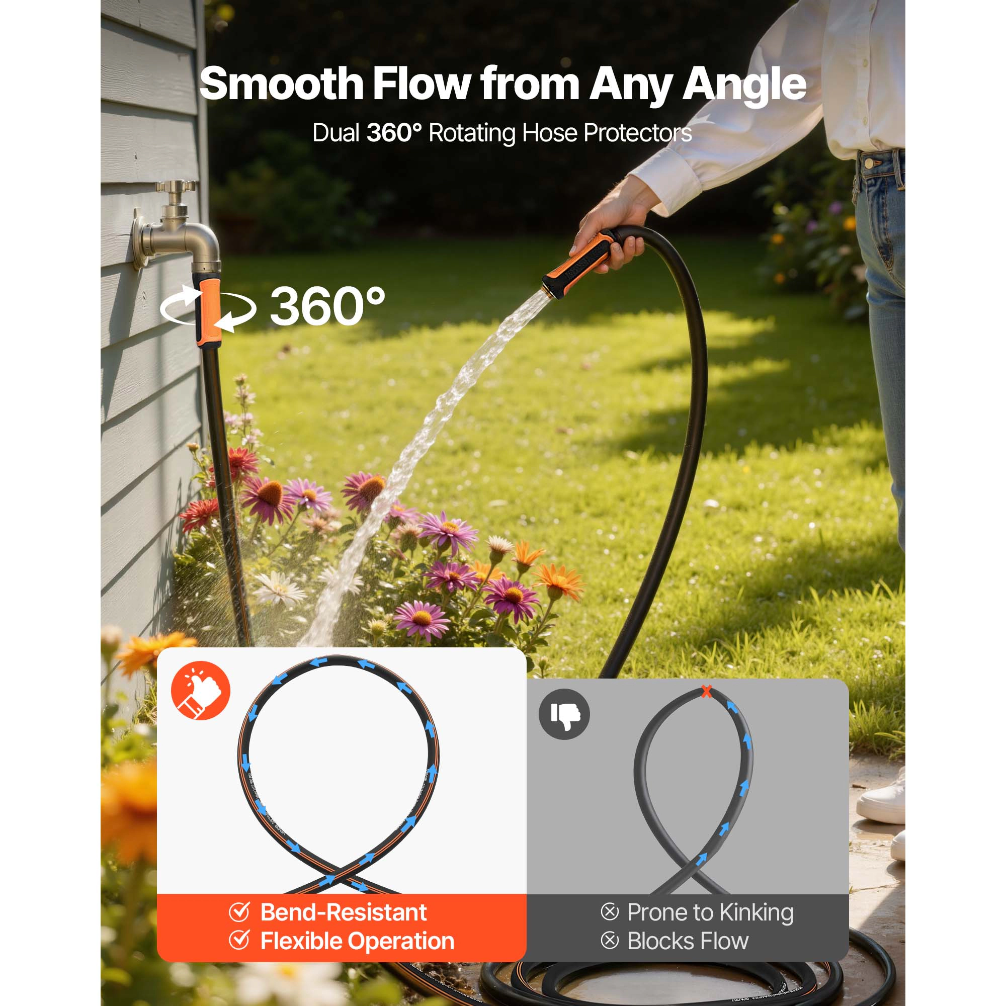 HONGGE 100 ft Heavy Duty Rubber Garden Hose, 5/8 in Kink-Free, 150 PSI Working / 600 PSI Burst, 3/4 in Fitting