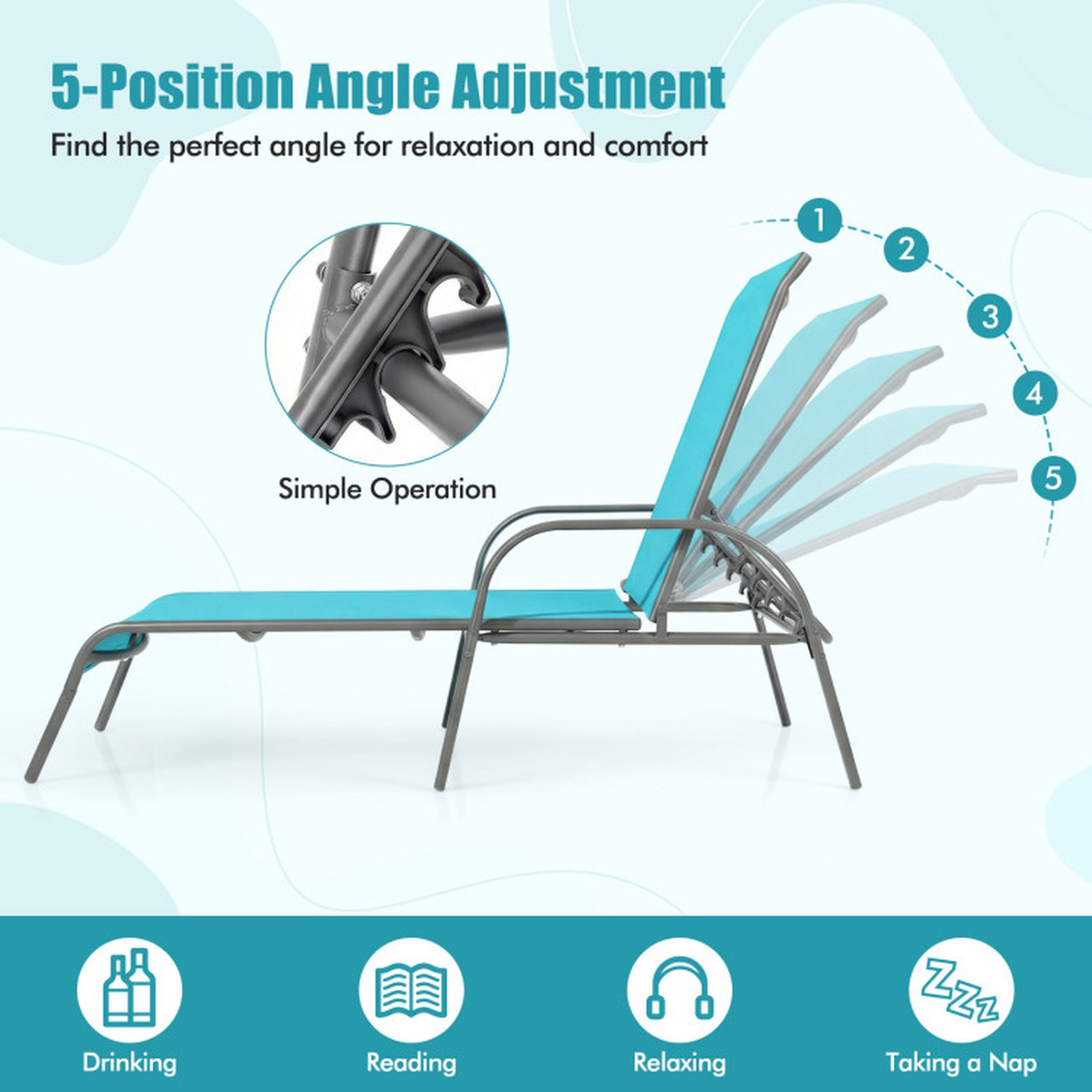 SUGIFT Adjustable 5-Position Patio Chaise Lounge Chair 350-lb Capacity 75.5-in Horizontal 62.5-in Upright Turquoise